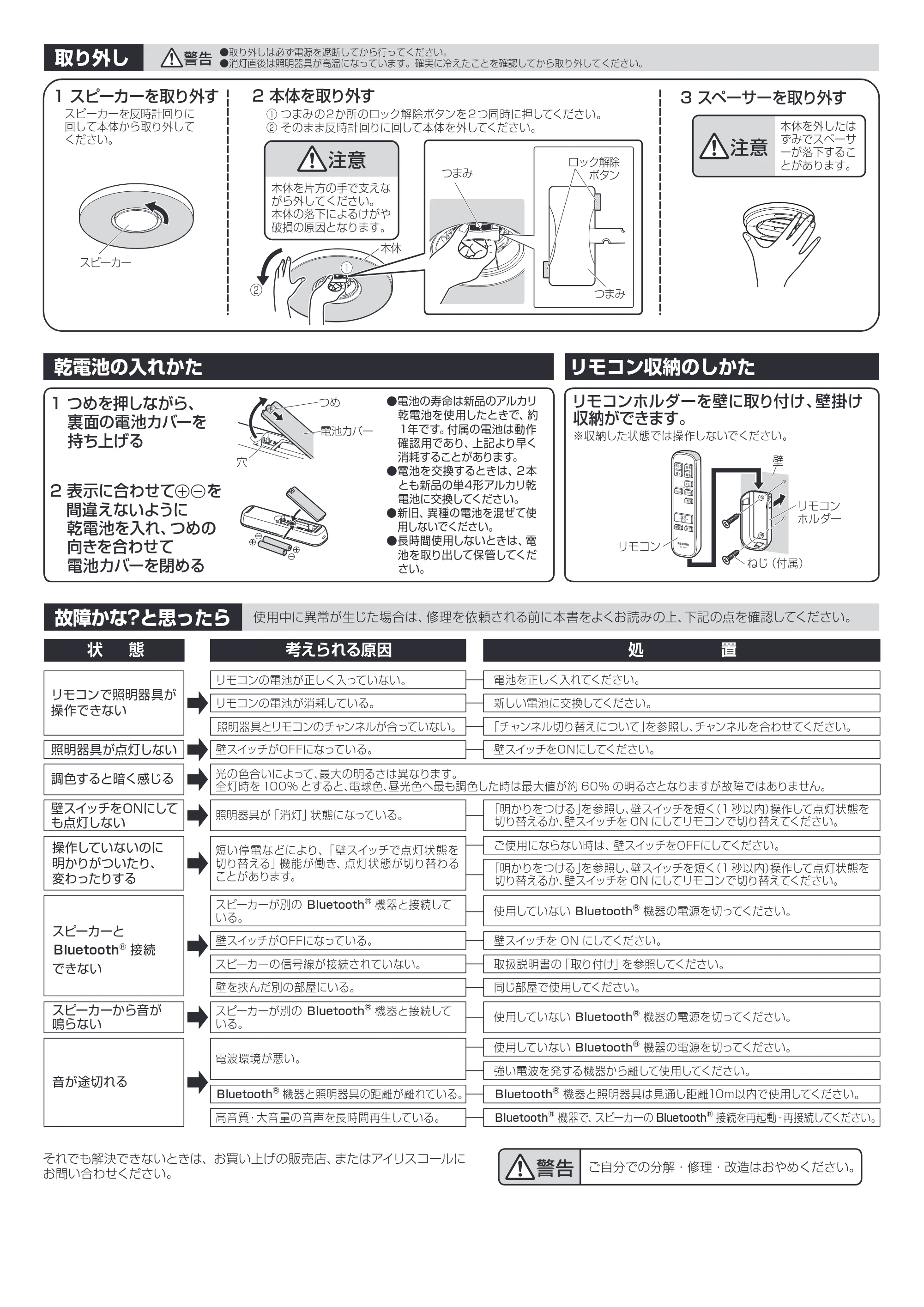 アイリスオーヤマ CEA-2108DLSP 取扱説明書 — 原本ページ — 3ページ