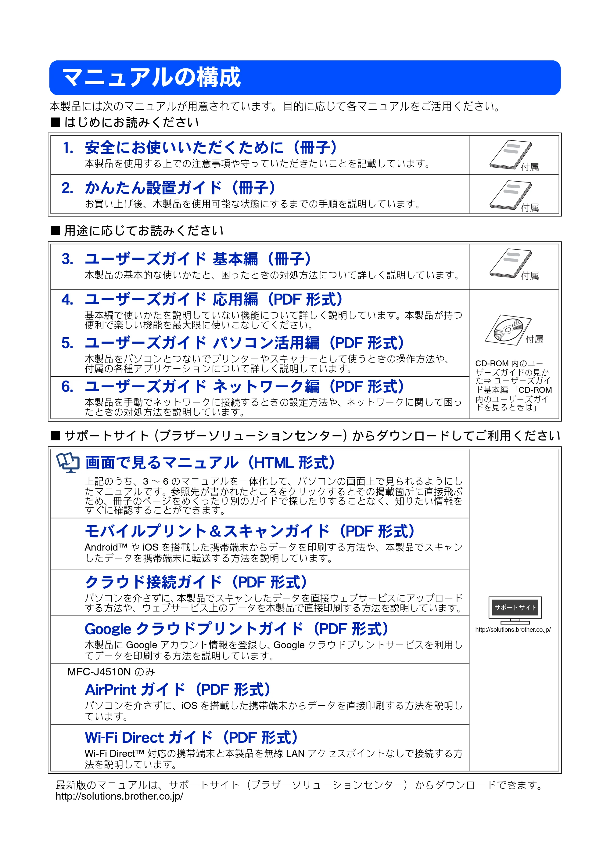 ブラザー DCP-J4210N ユーザーズガイド ~応用編~ — マニュアルの構成 — 原本ページ — 2ページ