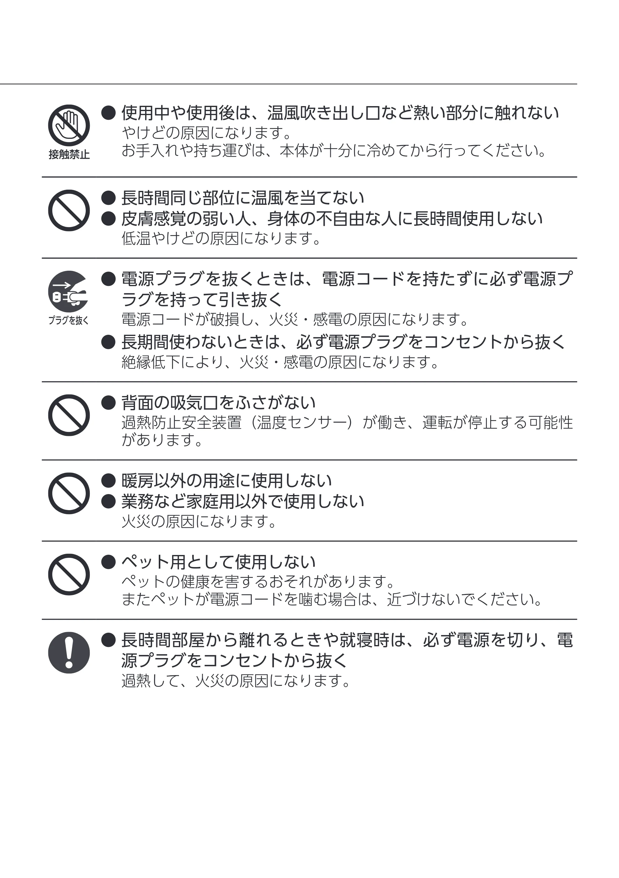 アイリスオーヤマ KCH-SW121 取扱説明書 — 原本ページ — 5ページ
