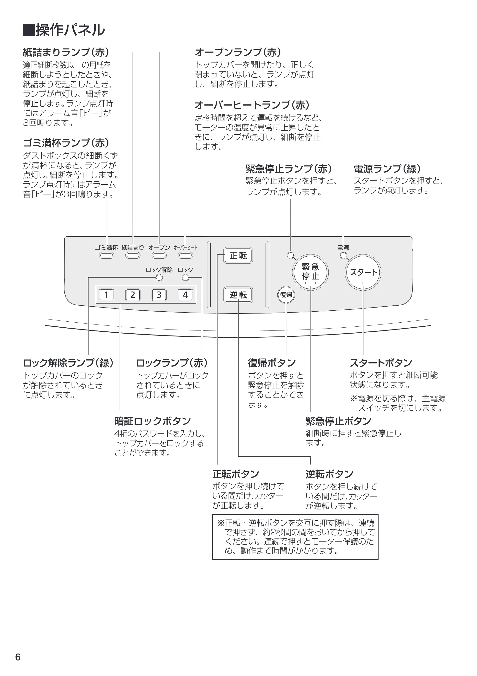 アイリスオーヤマ BUF300C-W 取扱説明書 — P06 [Converted] — 原本ページ — 6ページ