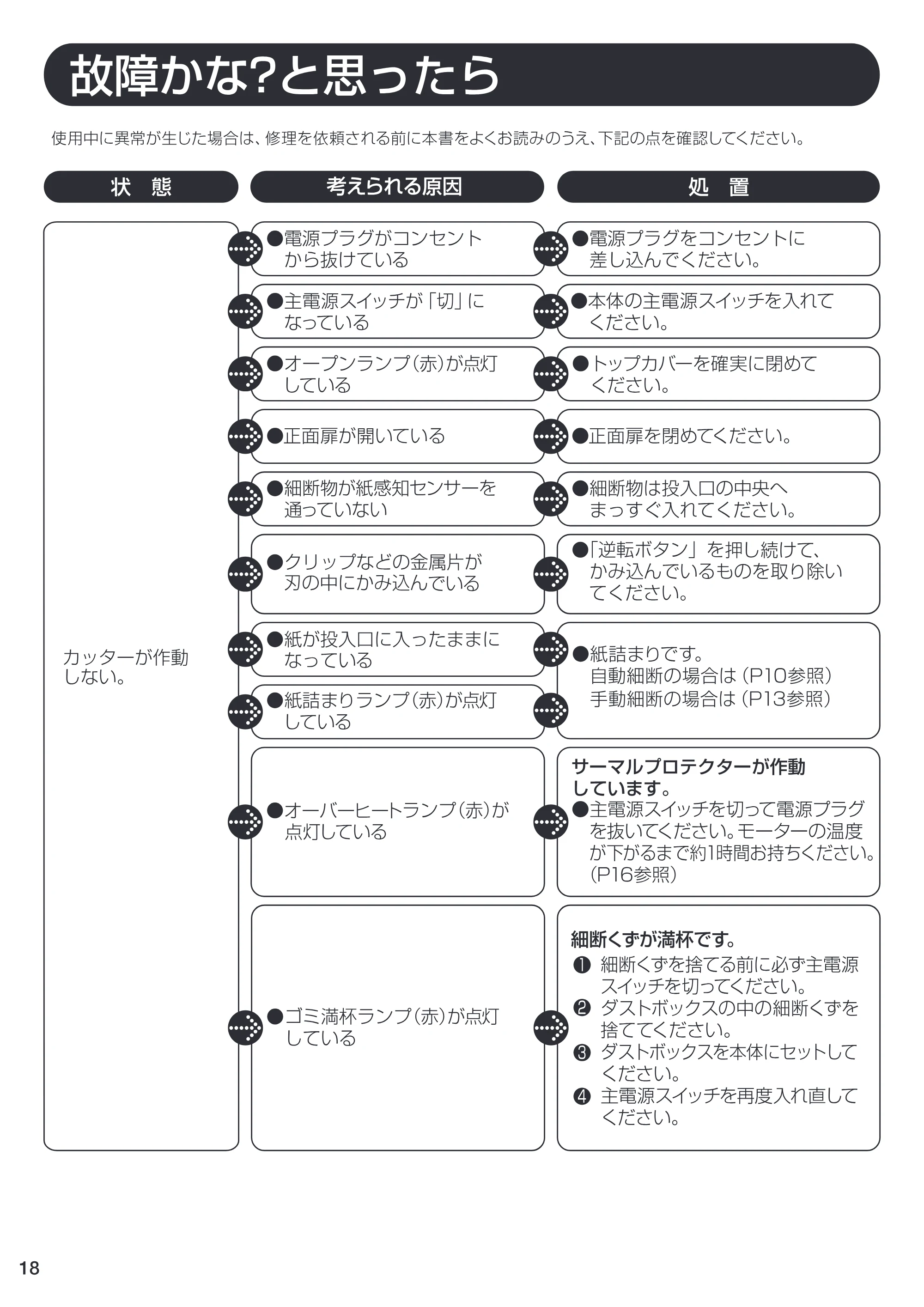 アイリスオーヤマ BUF300C-W 取扱説明書 — P18 [Converted] — 原本ページ — 18ページ
