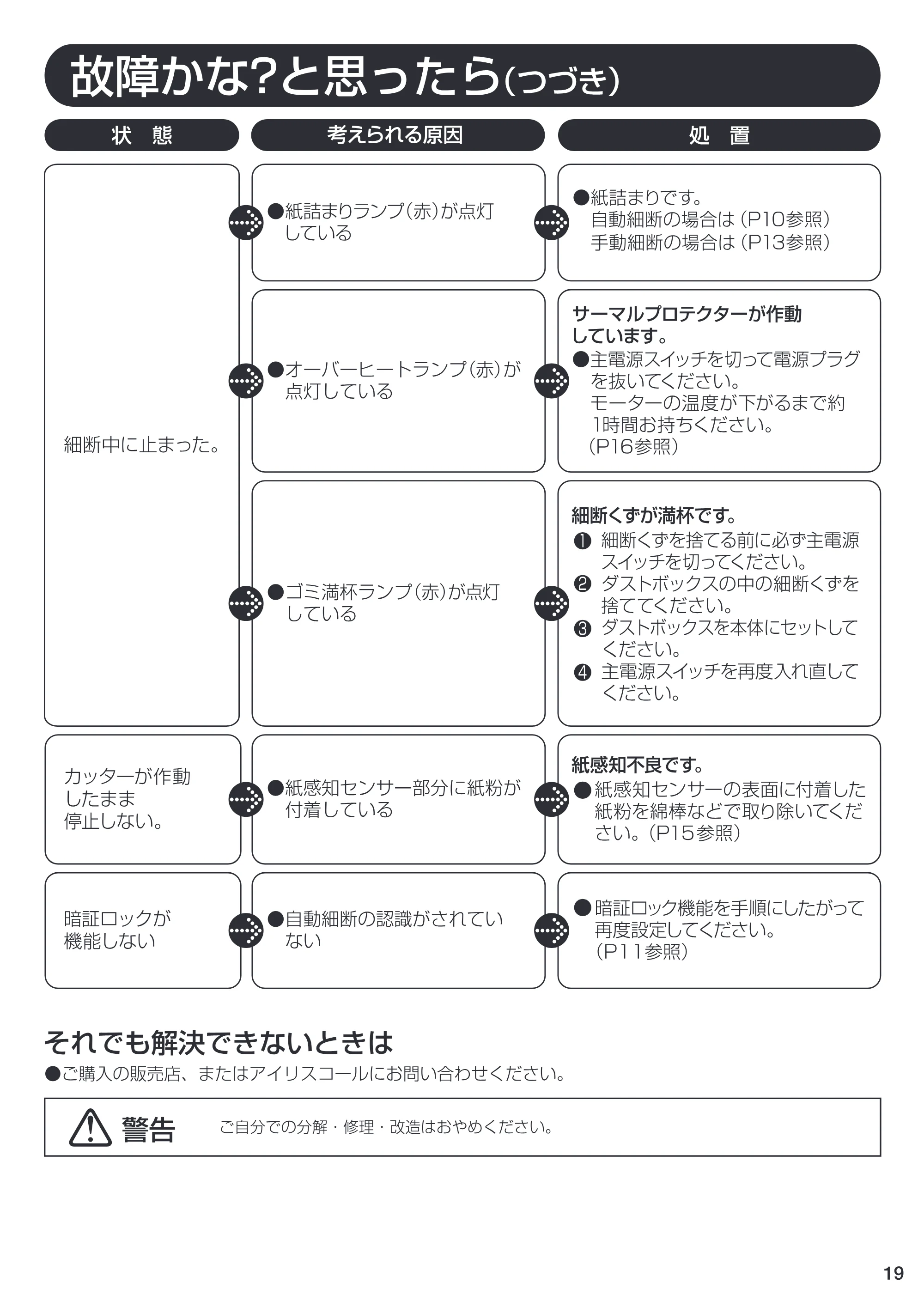 アイリスオーヤマ BUF300C-W 取扱説明書 — P19 [Converted] — 原本ページ — 19ページ