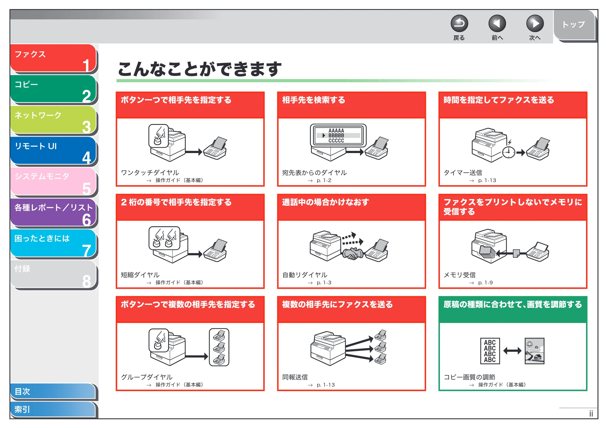 キヤノン MF6570 操作ガイド (応用編) (PDF形式/6.82Mバイト) — こんなことができます — 原本ページ — 3ページ