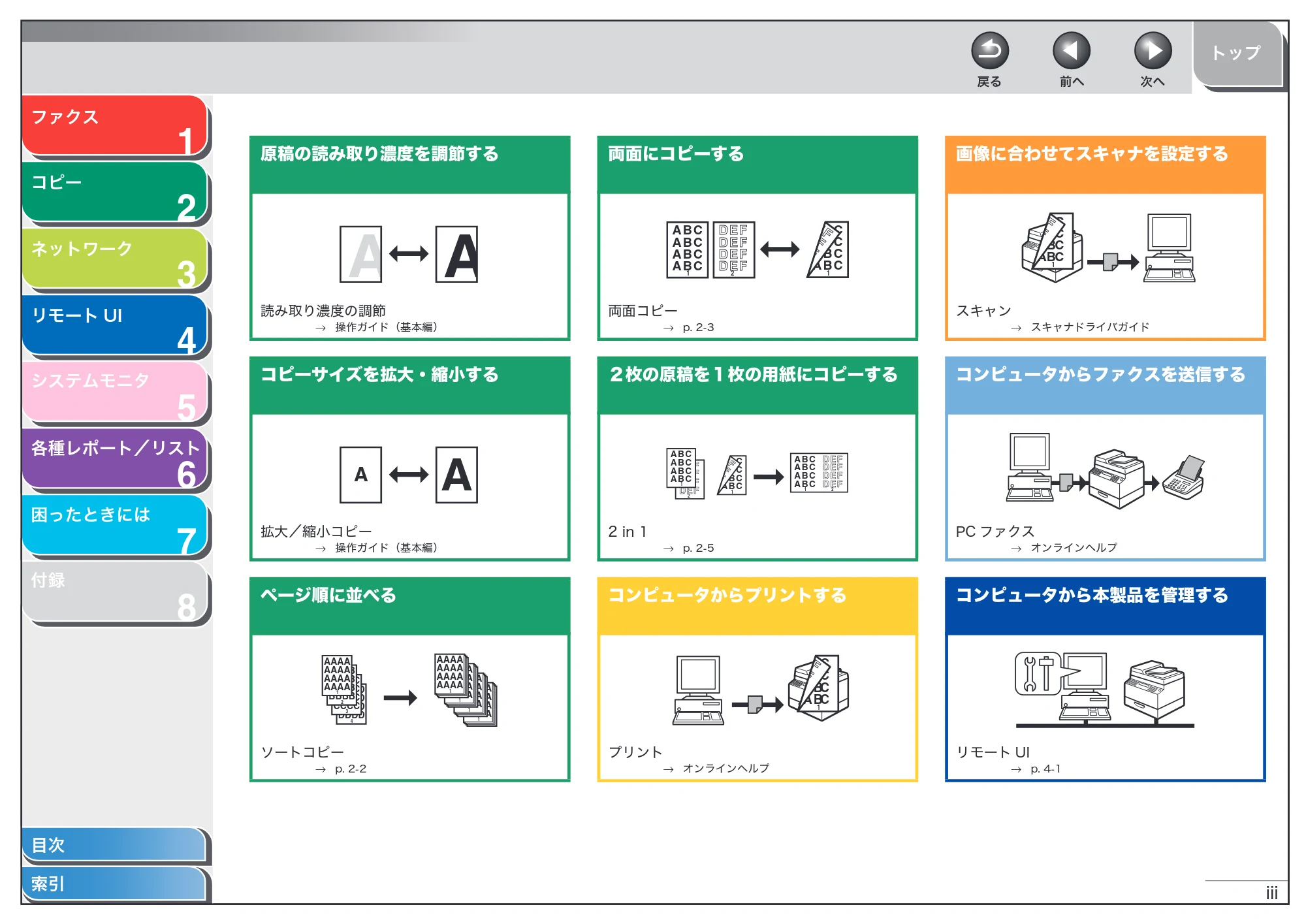 キヤノン MF6570 操作ガイド (応用編) (PDF形式/6.82Mバイト) — 原本ページ — 4ページ