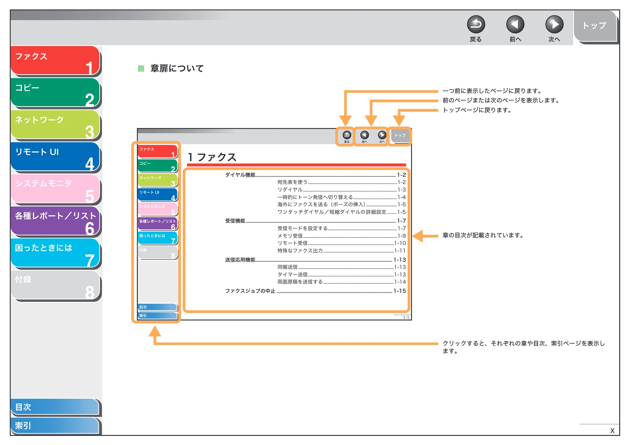 キヤノン MF6570 操作ガイド (応用編) (PDF形式/6.82Mバイト) — 章扉について — 原本ページ — 11ページ