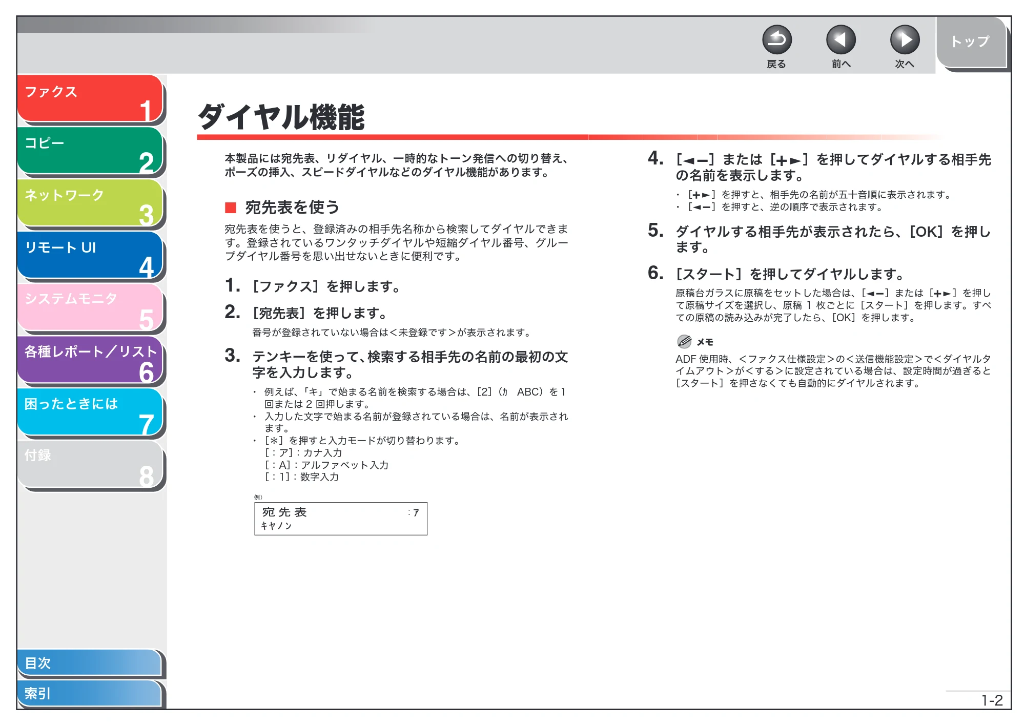 キヤノン MF6570 操作ガイド (応用編) (PDF形式/6.82Mバイト) — ダイヤル機能 — 原本ページ — 15ページ