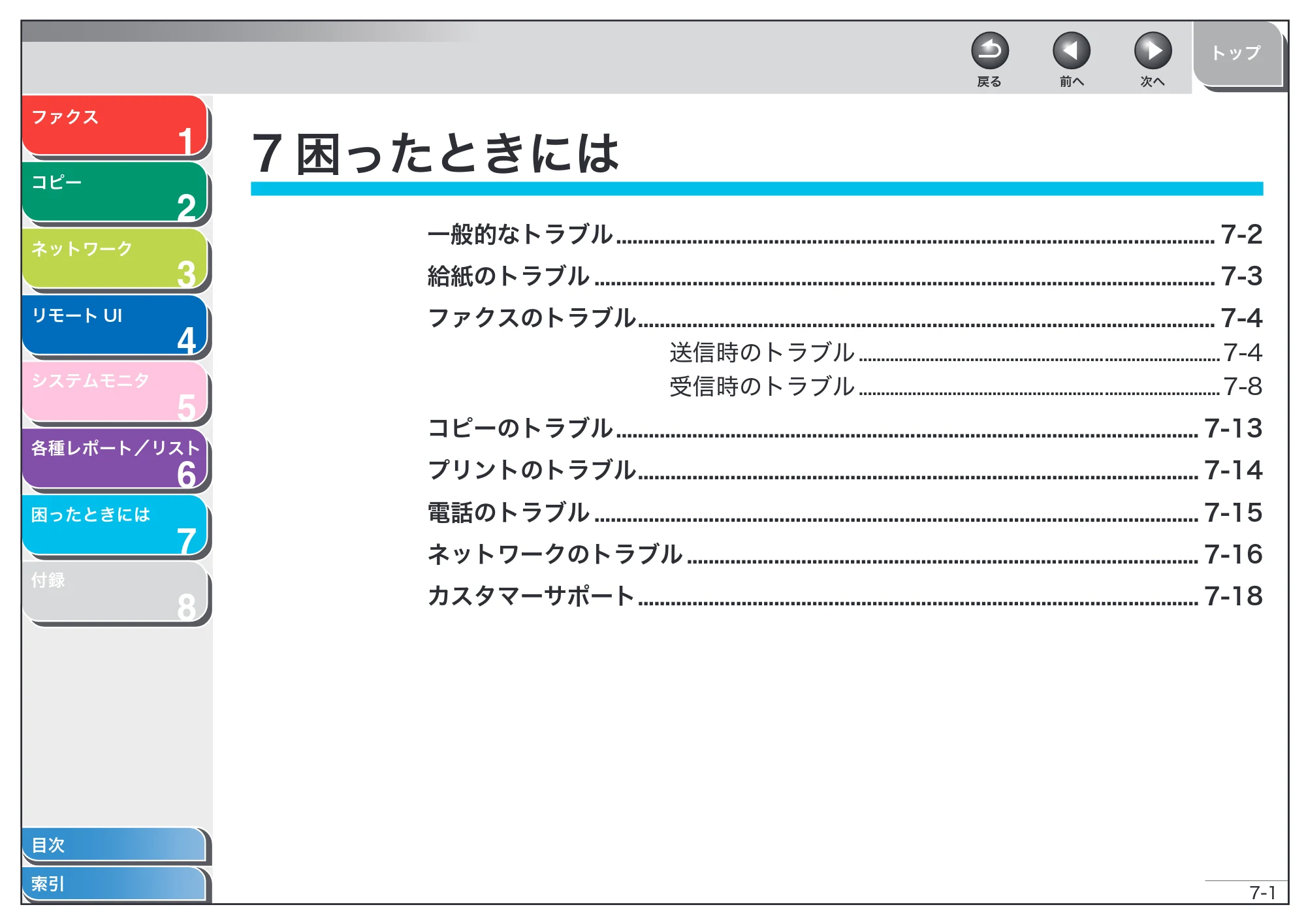 キヤノン MF6570 操作ガイド （応用編） （PDF形式／6.82Mバイト） — 7 困ったときには — 原本ページ — 98ページ