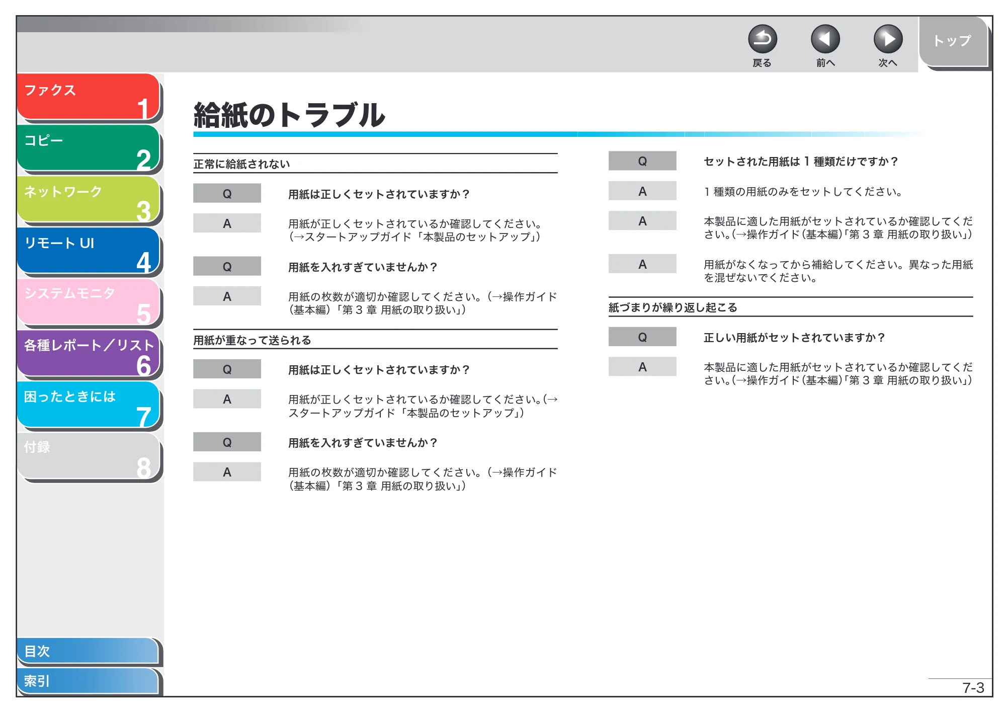 キヤノン MF6570 操作ガイド （応用編） （PDF形式／6.82Mバイト） — 給紙のトラブル — 原本ページ — 100ページ