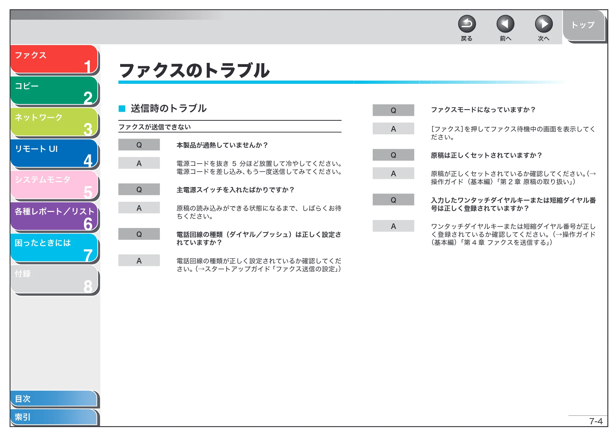 キヤノン MF6570 操作ガイド （応用編） （PDF形式／6.82Mバイト） — ファクスのトラブル — 原本ページ — 101ページ