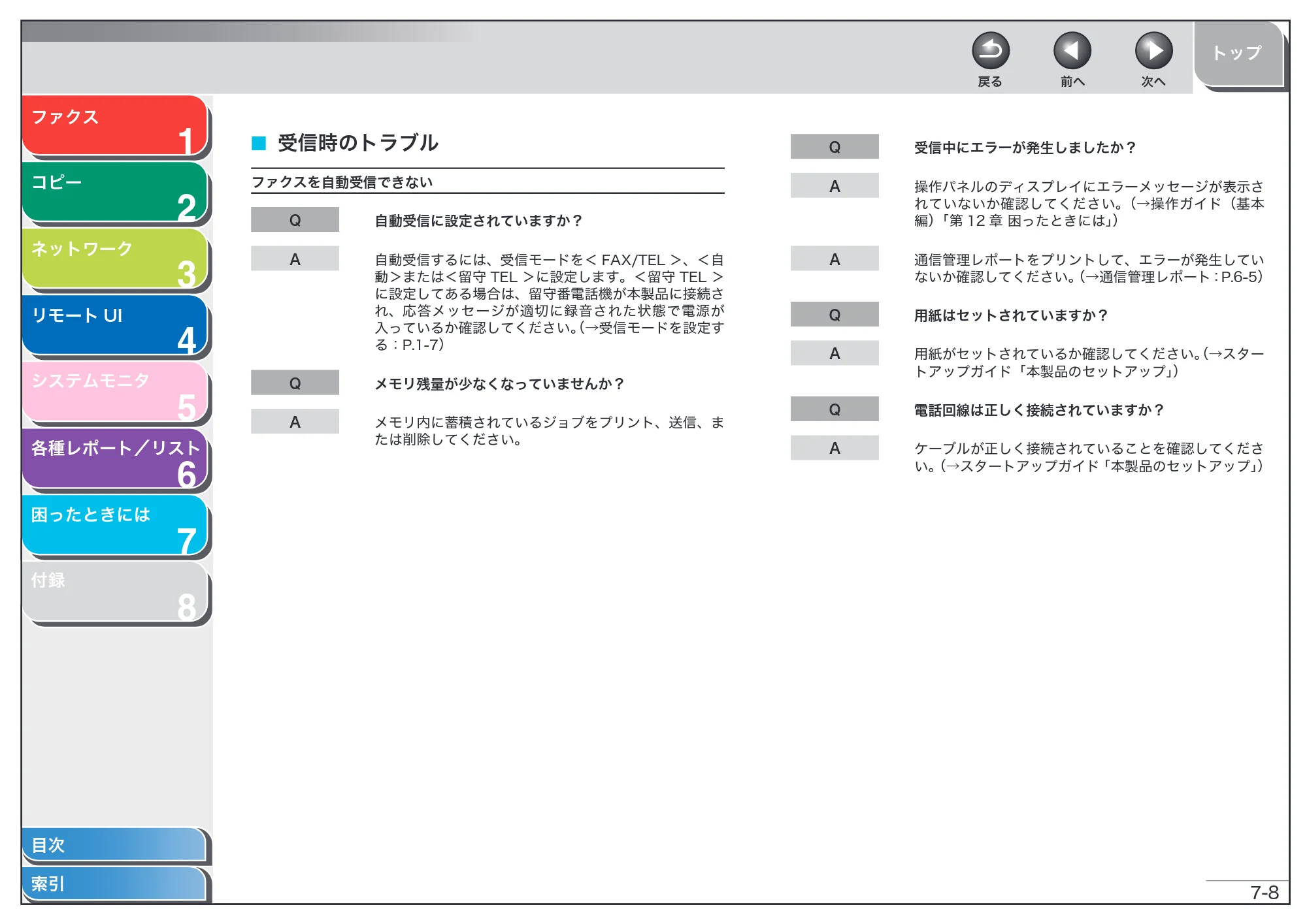 キヤノン MF6570 操作ガイド （応用編） （PDF形式／6.82Mバイト） — 受信時のトラブル — 原本ページ — 105ページ