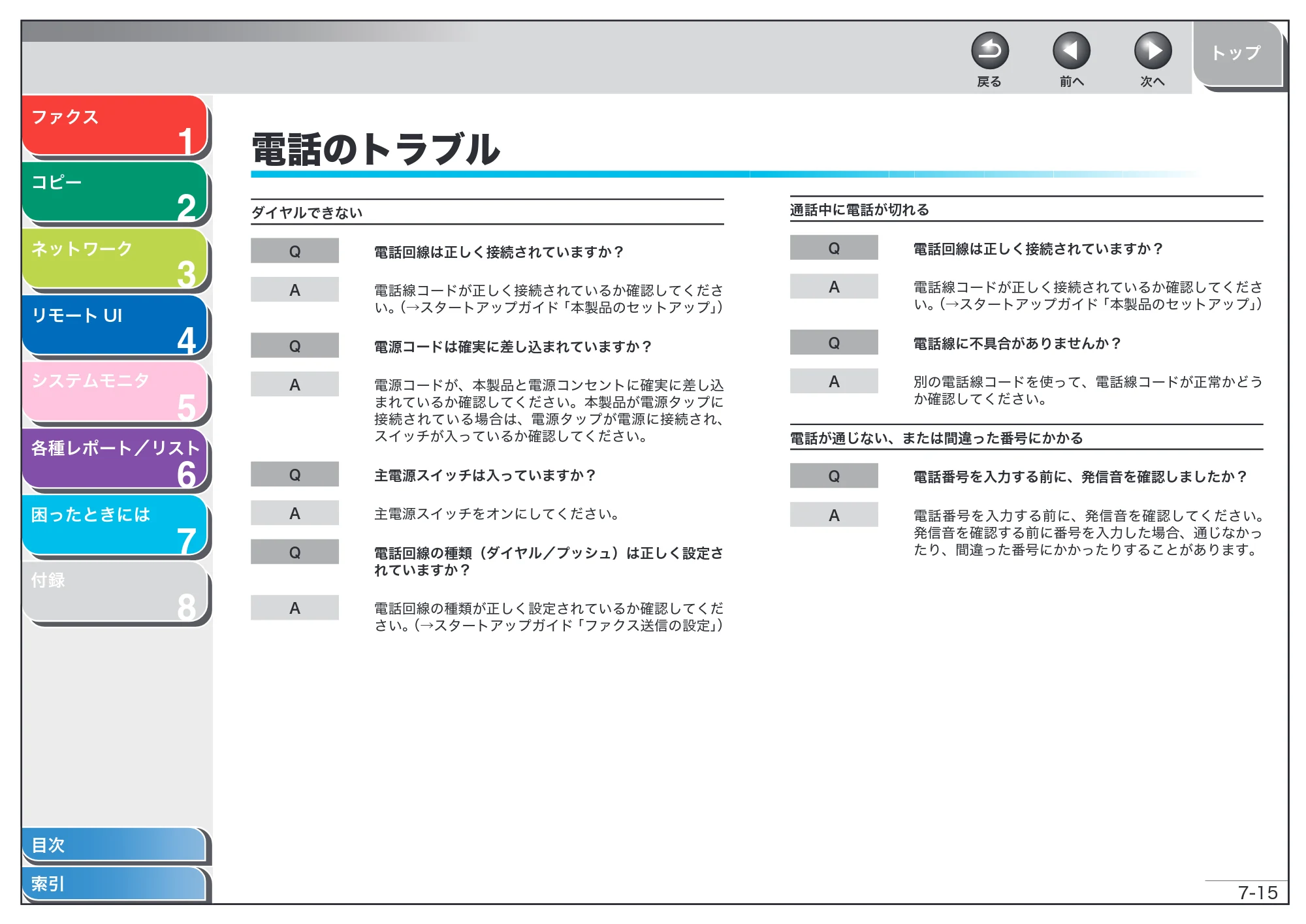 キヤノン MF6570 操作ガイド （応用編） （PDF形式／6.82Mバイト） — 電話のトラブル — 原本ページ — 112ページ