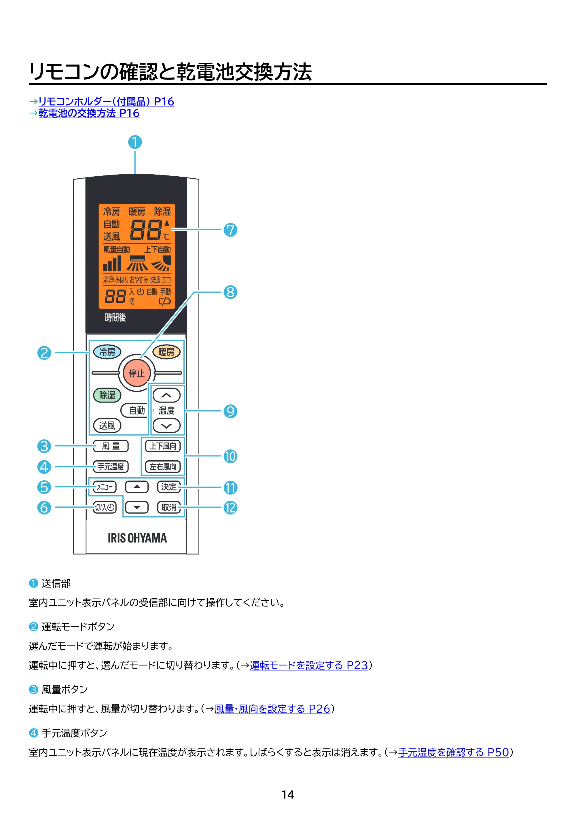 アイリスオーヤマ IKF-225G 取扱説明書 — 原本ページ — 14ページ
