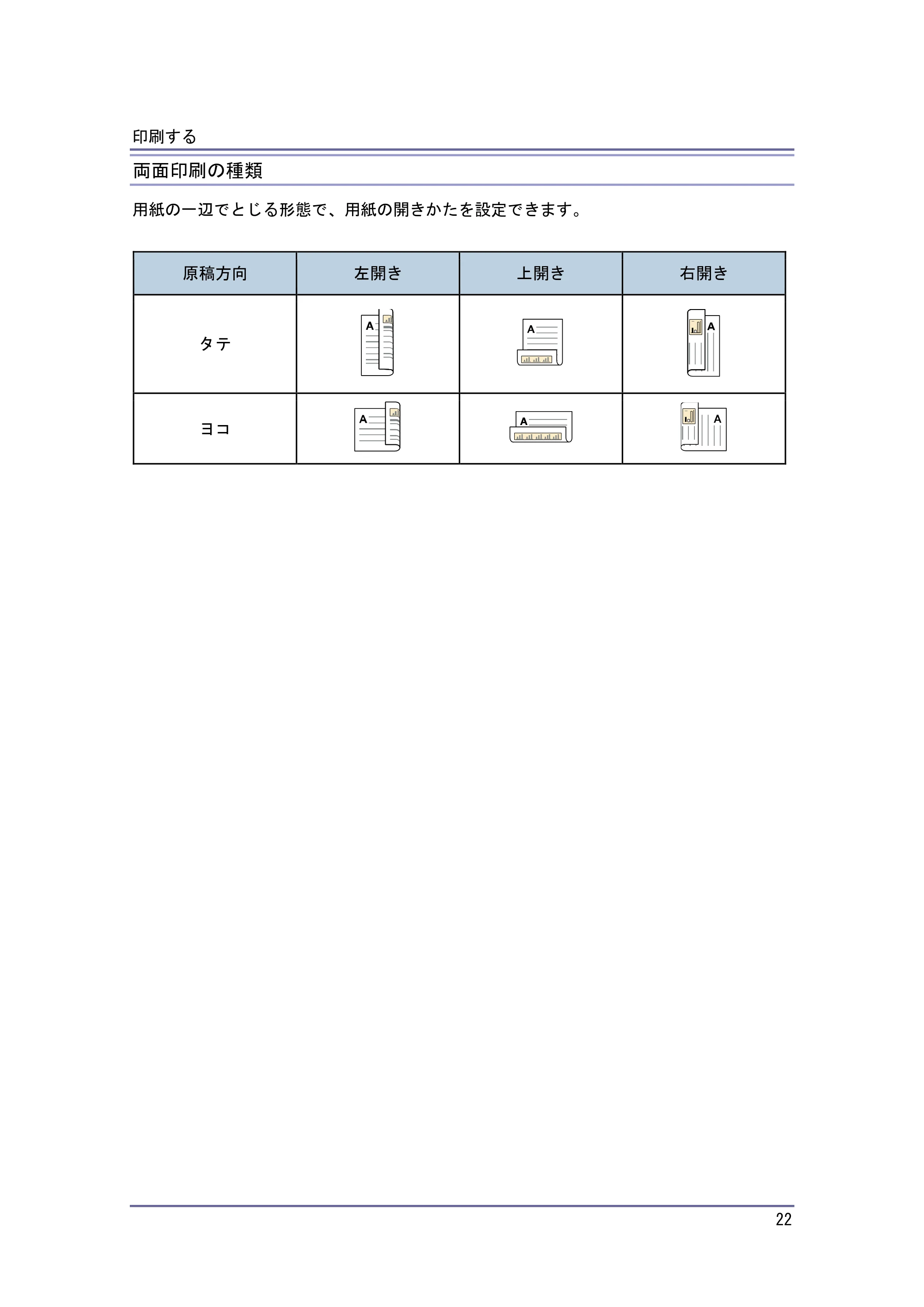 京セラ TASKalfa 4010w / TASKalfa 4011w / TASKalfa 4012w TASKalfa 4010w/4011w/4012w 使用説明書 (プリンター) — 両面印刷の種類 — 原本ページ — 22ページ