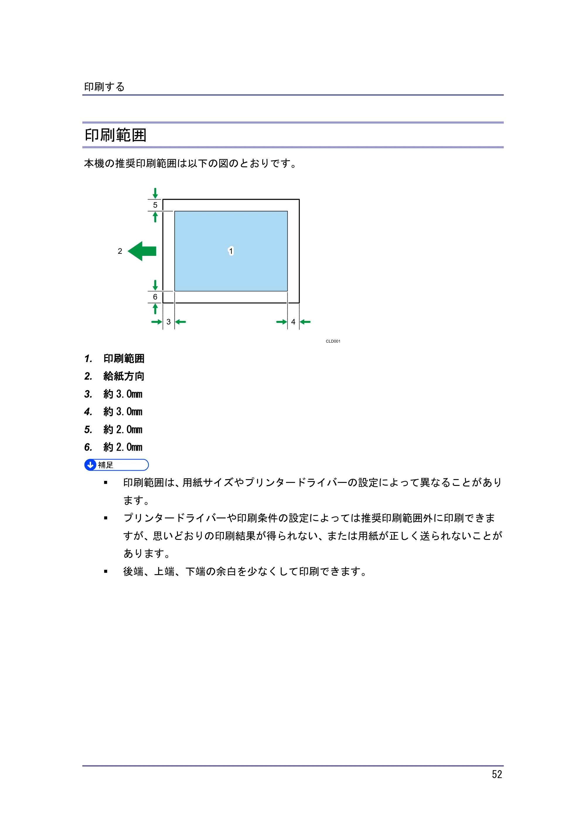 京セラ TASKalfa 4010w / TASKalfa 4011w / TASKalfa 4012w TASKalfa 4010w/4011w/4012w 使用説明書 (プリンター) — 印刷範囲 — 原本ページ — 52ページ