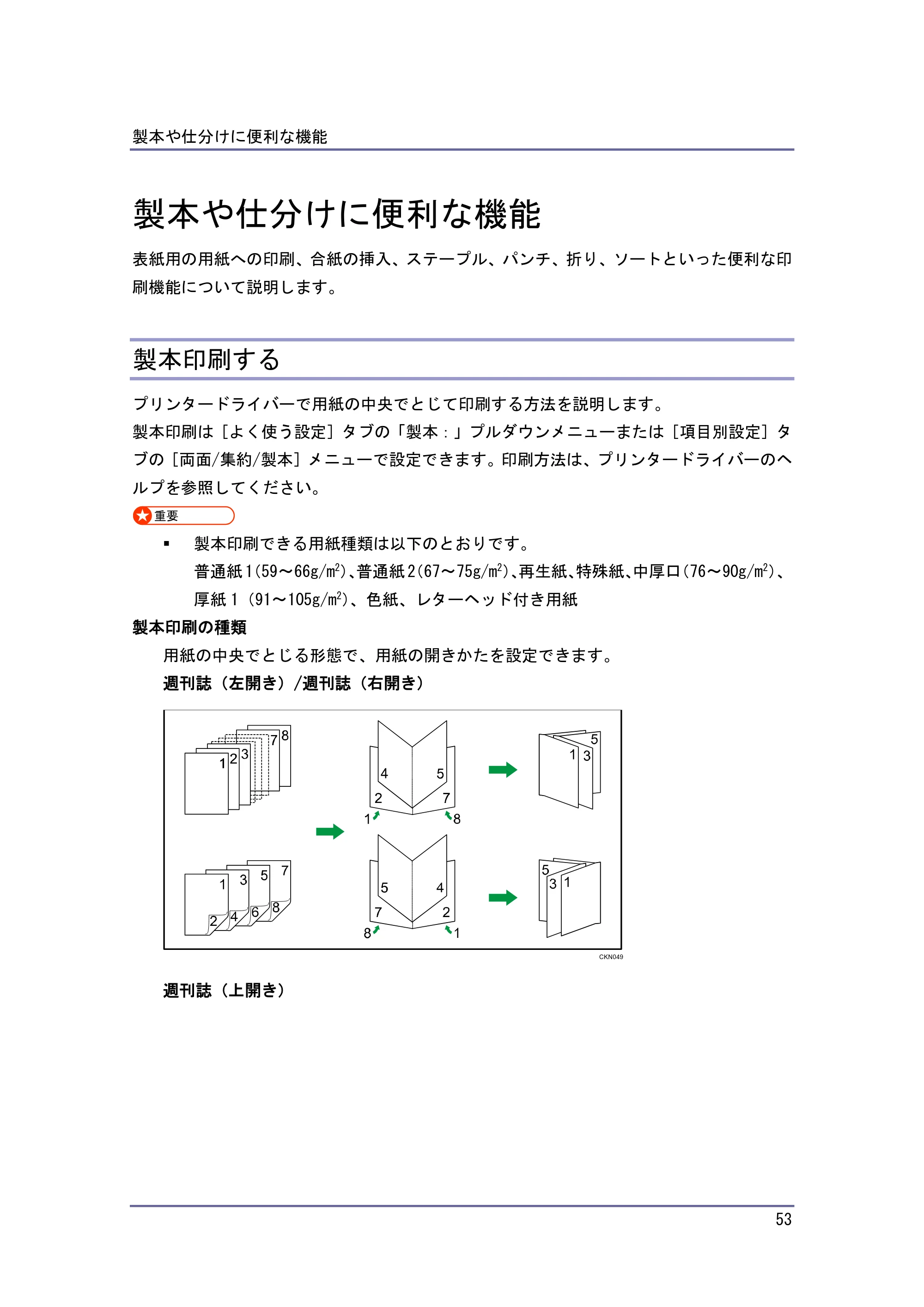 京セラ TASKalfa 4010w / TASKalfa 4011w / TASKalfa 4012w TASKalfa 4010w/4011w/4012w 使用説明書 (プリンター) — 製本や仕分けに便利な機能 — 原本ページ — 53ページ