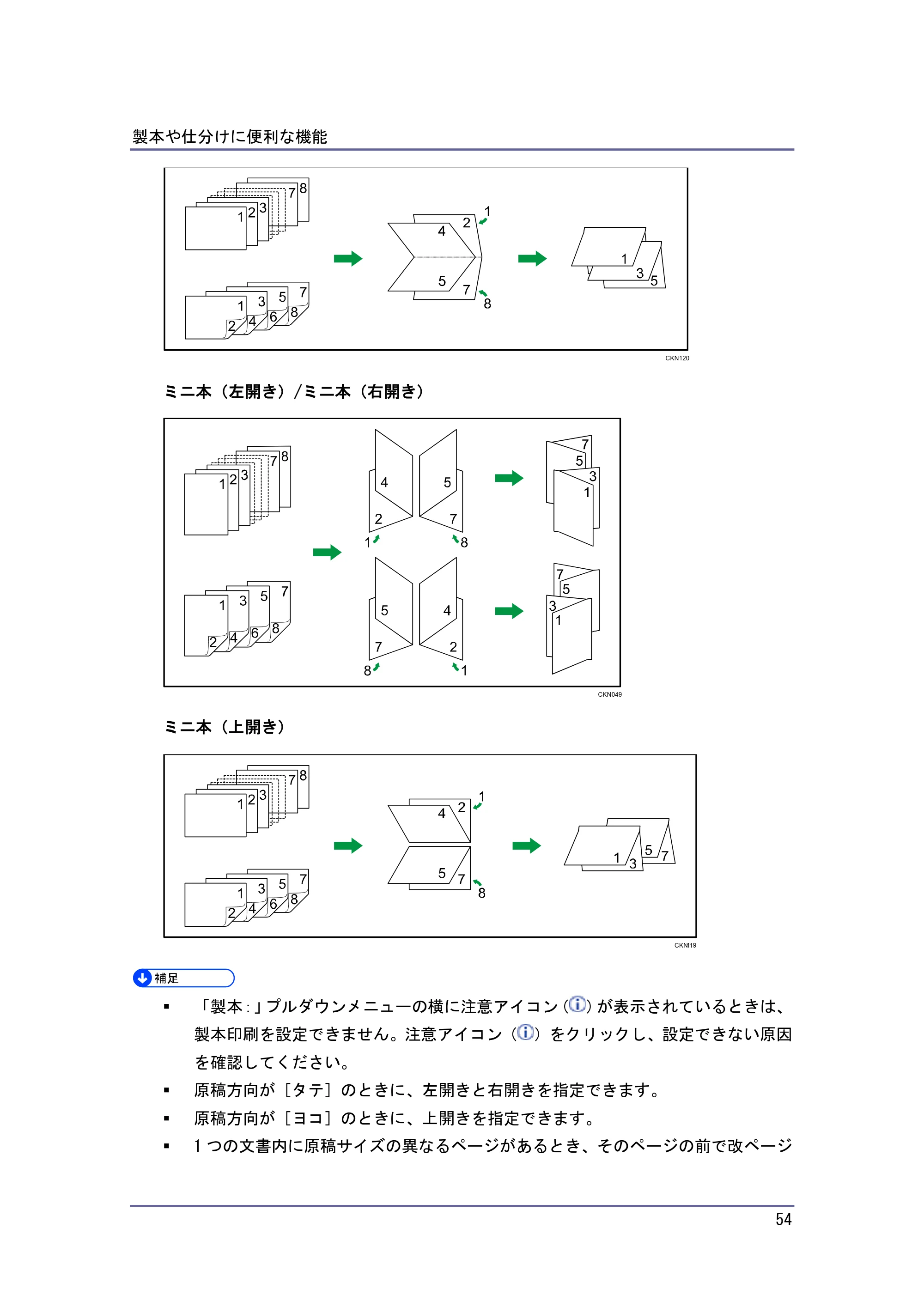 京セラ TASKalfa 4010w / TASKalfa 4011w / TASKalfa 4012w TASKalfa 4010w/4011w/4012w 使用説明書 (プリンター) — 原本ページ — 54ページ