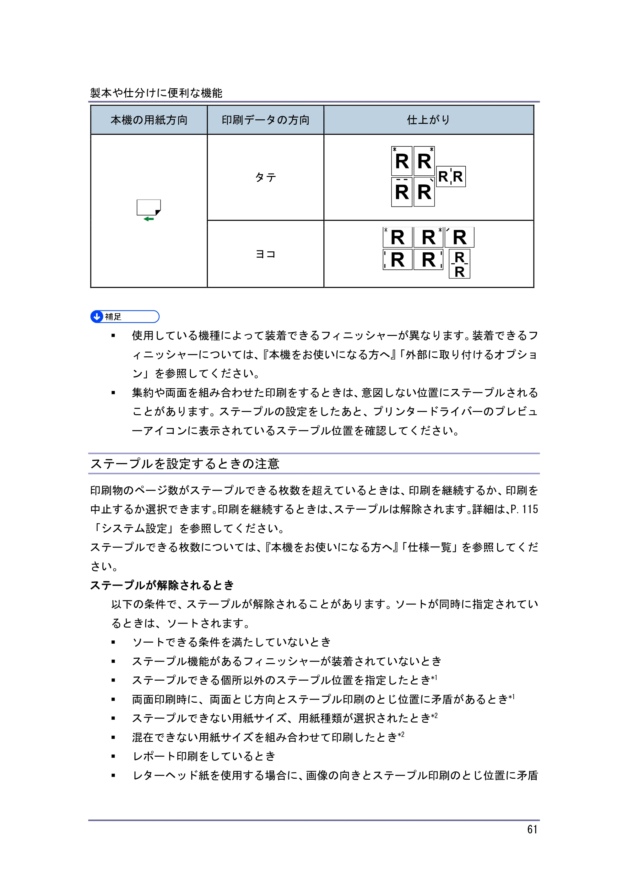京セラ TASKalfa 4010w / TASKalfa 4011w / TASKalfa 4012w TASKalfa 4010w/4011w/4012w 使用説明書 (プリンター) — ステープルを設定するときの注意 — 原本ページ — 61ページ