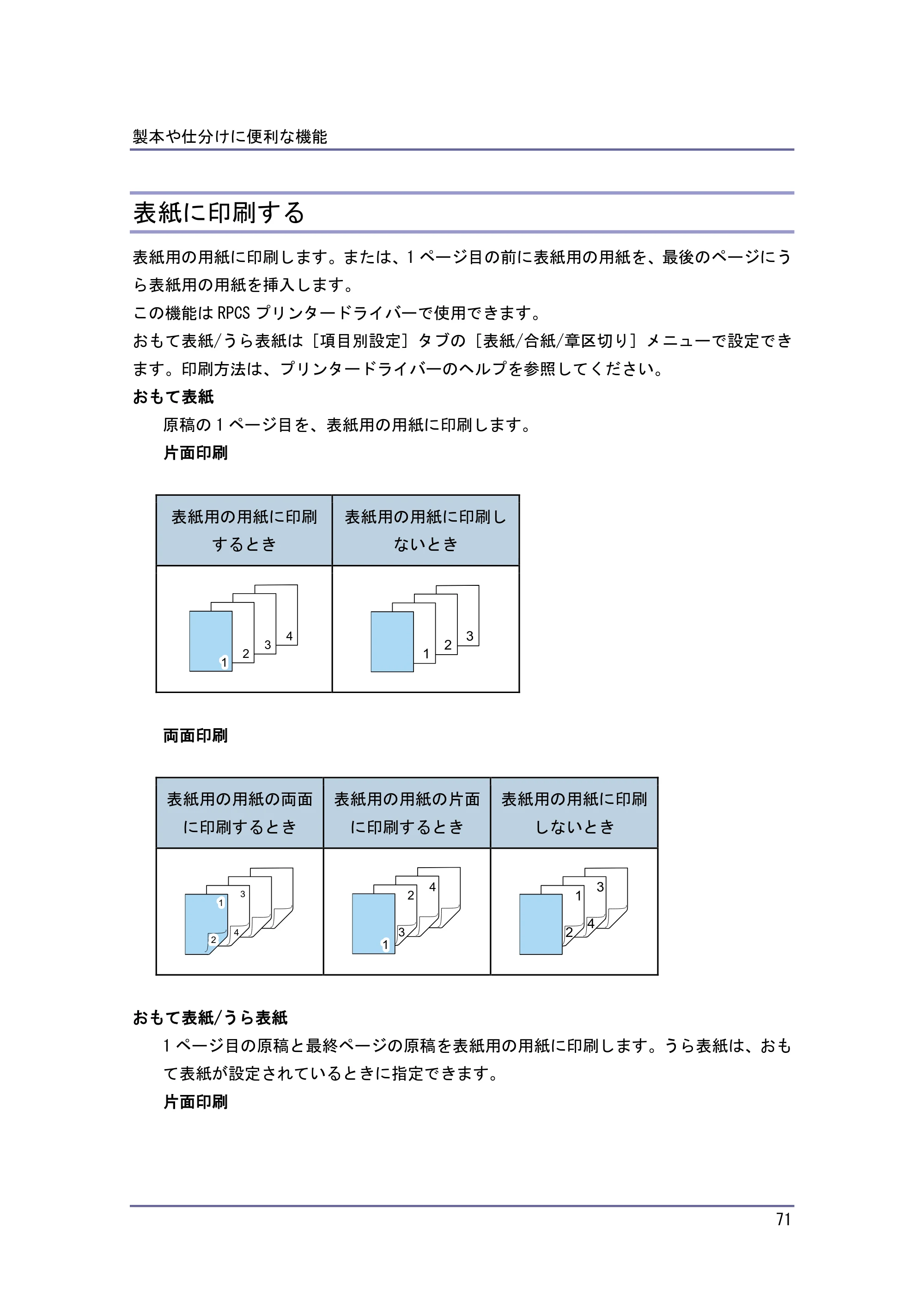 京セラ TASKalfa 4010w / TASKalfa 4011w / TASKalfa 4012w TASKalfa 4010w/4011w/4012w 使用説明書 (プリンター) — 表紙に印刷する — 原本ページ — 71ページ