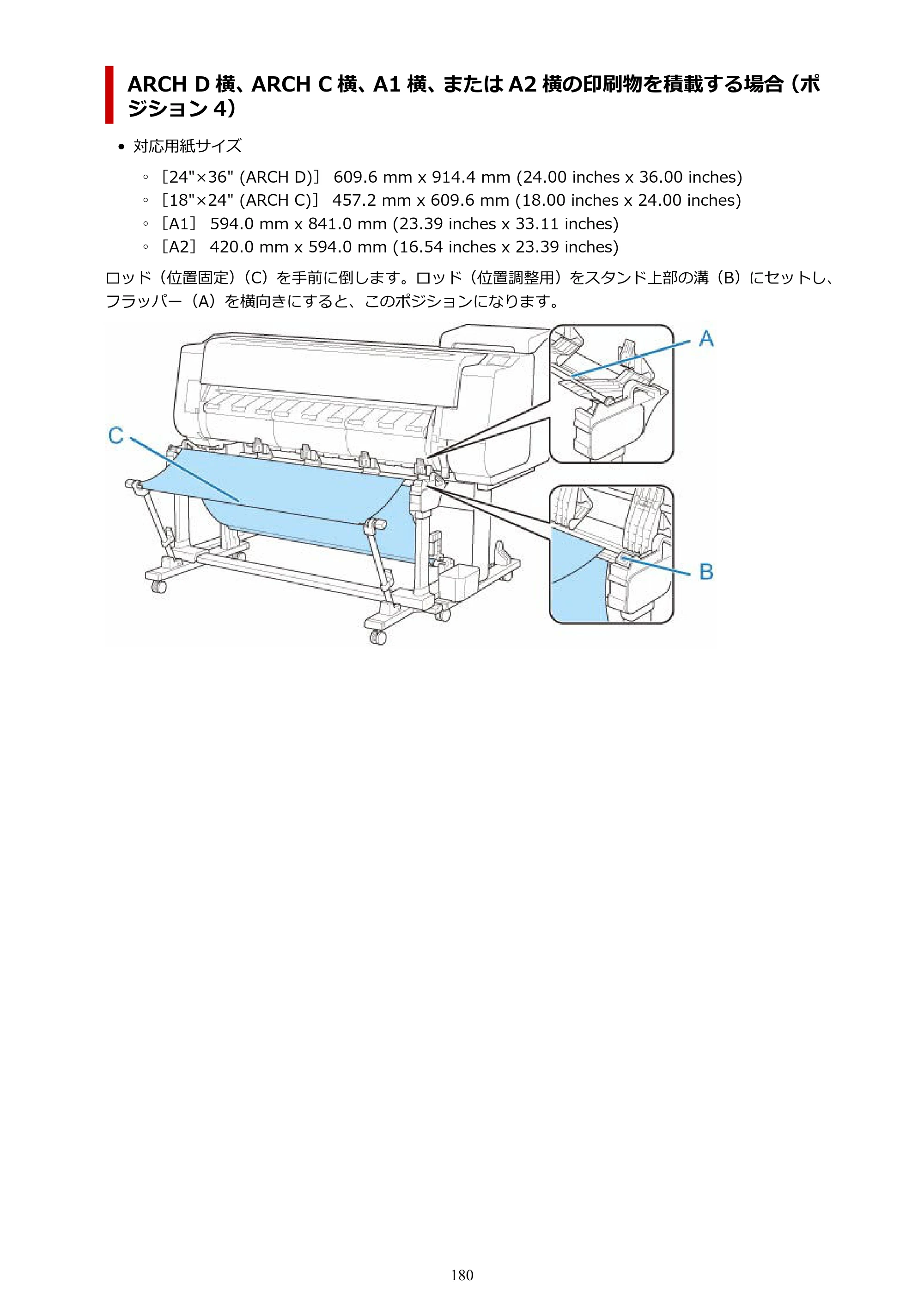 キヤノン TX-2100/TX-3100/TX-4100 TX-4100／TX-3100／TX-2100 オンラインマニュアル PDF版（Mac版）2023年1月26日更新（PDF：11.1MB） — 原本ページ — 180ページ