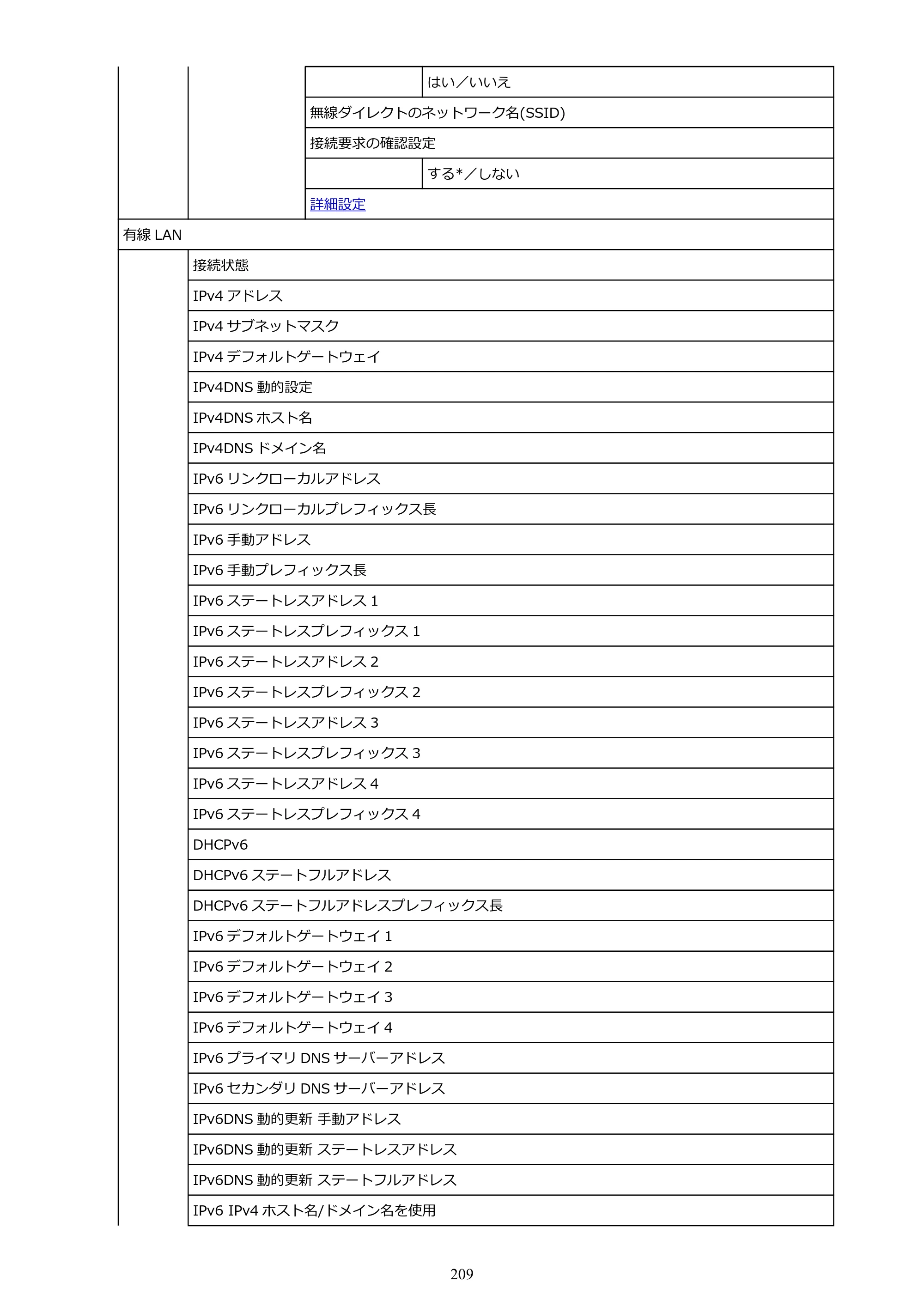 キヤノン TX-2100/TX-3100/TX-4100 TX-4100／TX-3100／TX-2100 オンラインマニュアル PDF版（Mac版）2023年1月26日更新（PDF：11.1MB） — 原本ページ — 209ページ