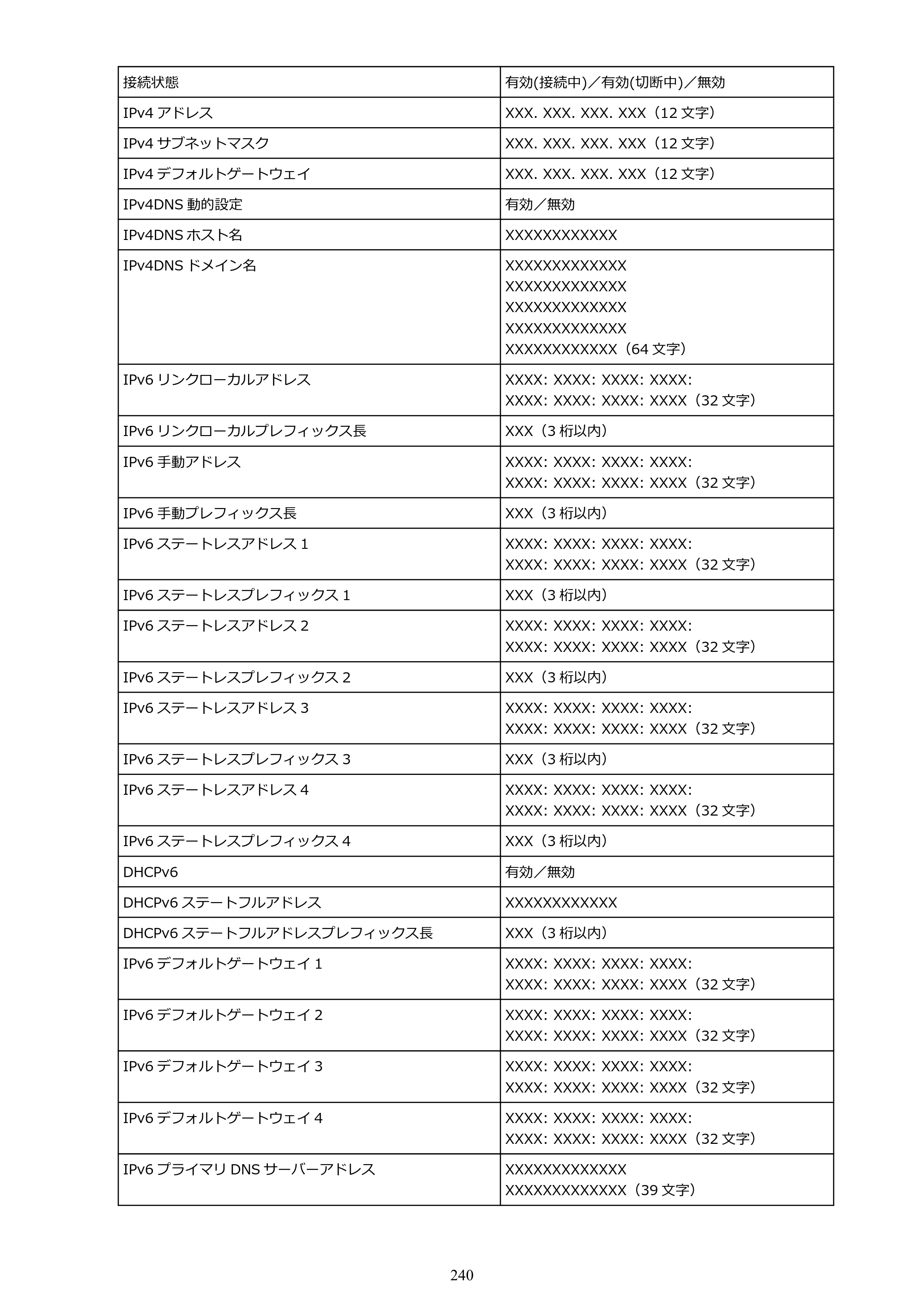 キヤノン TX-2100/TX-3100/TX-4100 TX-4100／TX-3100／TX-2100 オンラインマニュアル PDF版（Mac版）2023年1月26日更新（PDF：11.1MB） — 原本ページ — 240ページ