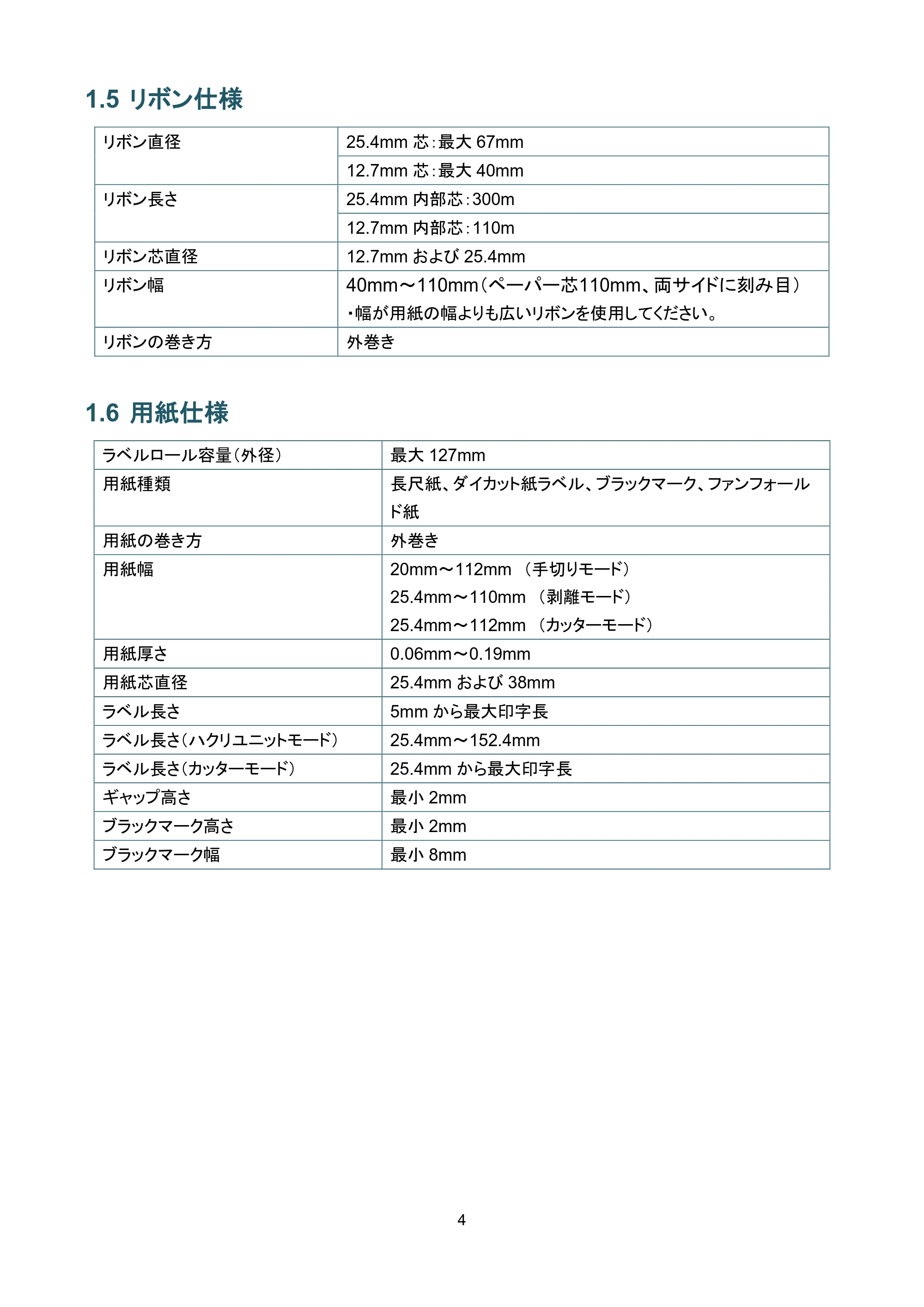 ブラザー TD-4420TN / TD-4520TN ユーザーズガイド — 1.5 リボン仕様 — 原本ページ — 8ページ