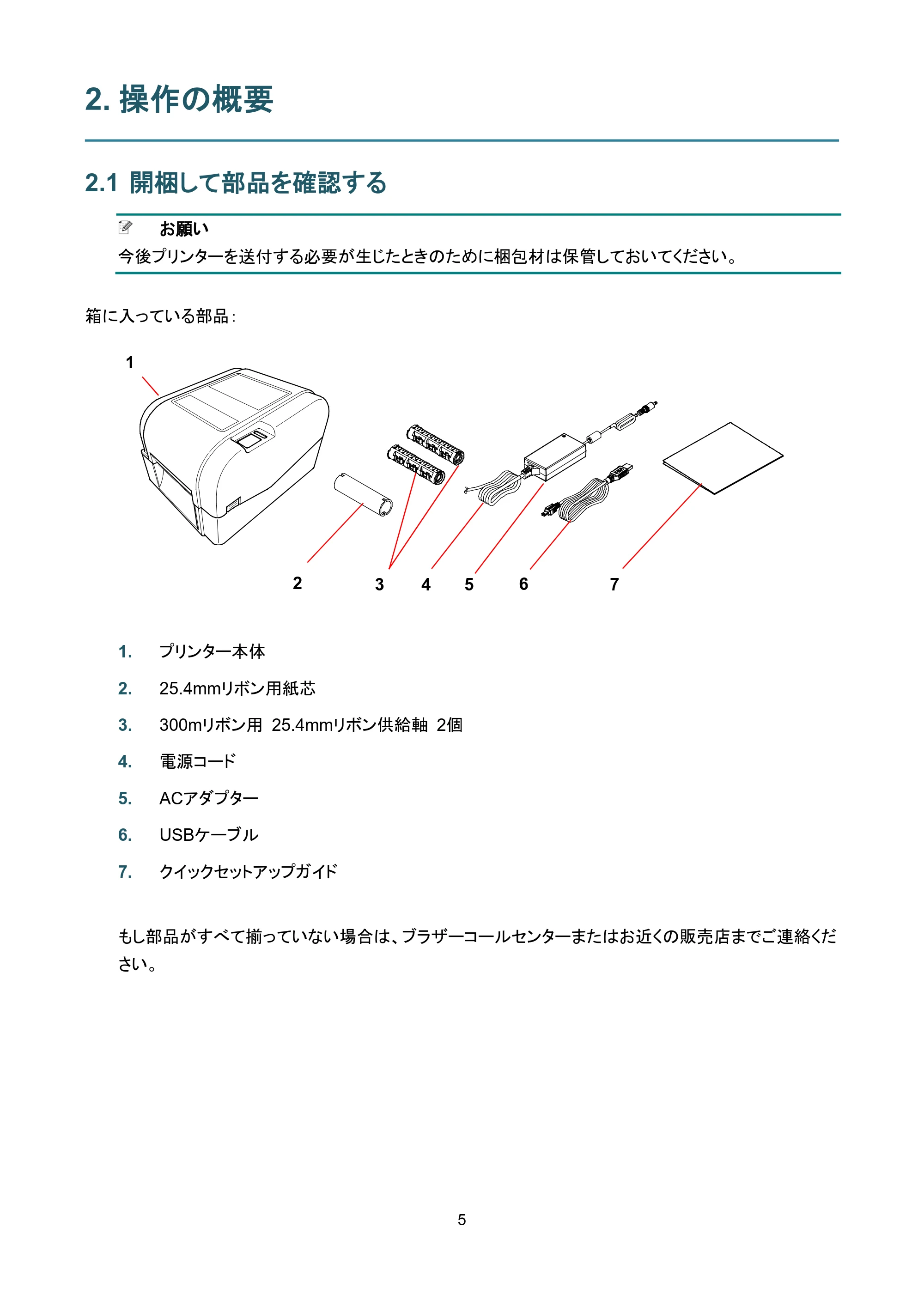 ブラザー TD-4420TN / TD-4520TN ユーザーズガイド — 2. 操作の概要 — 原本ページ — 9ページ