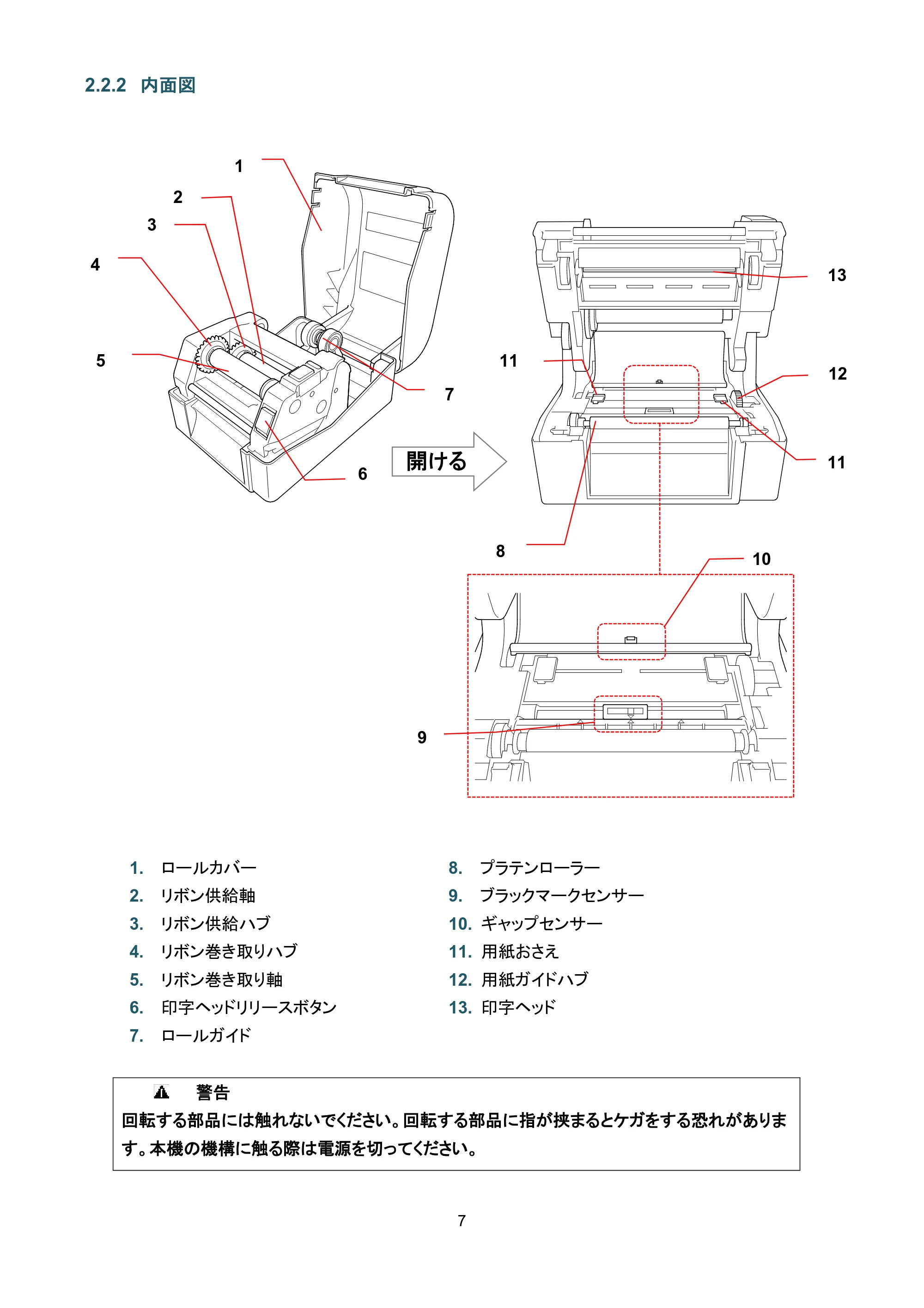 ブラザー TD-4420TN / TD-4520TN ユーザーズガイド — 2.2.2 内面図 — 原本ページ — 11ページ