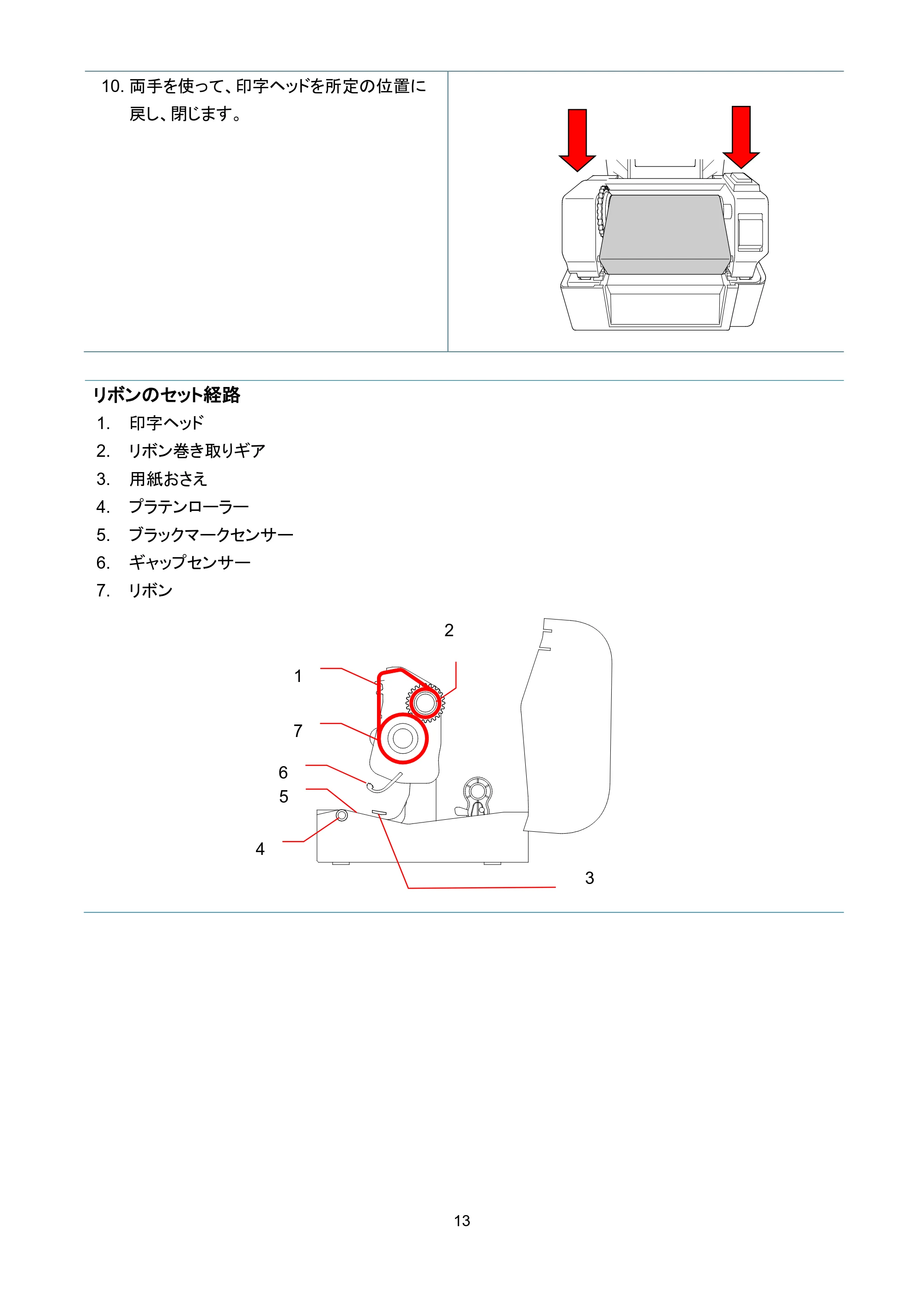 ブラザー TD-4420TN / TD-4520TN ユーザーズガイド — 原本ページ — 17ページ