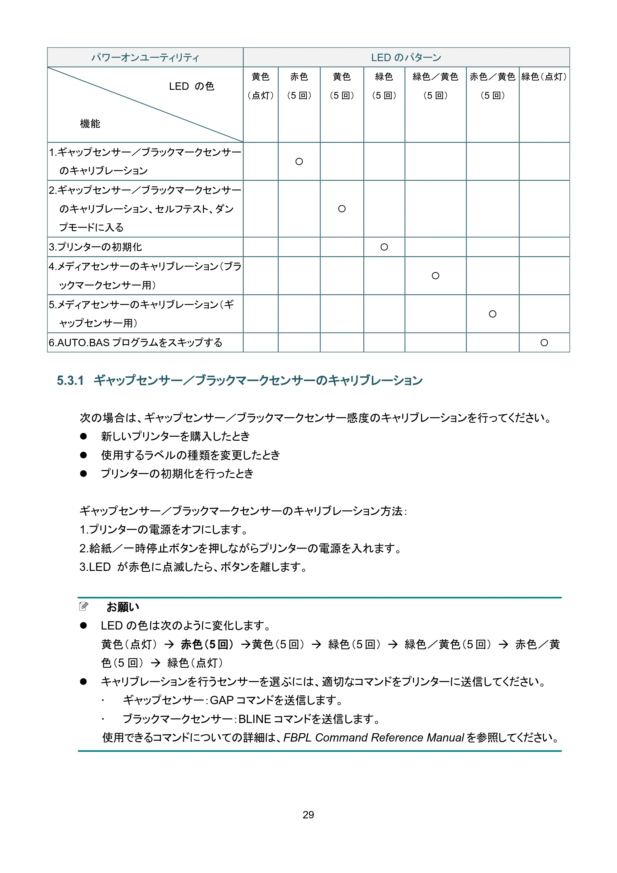 ブラザー TD-4420TN / TD-4520TN ユーザーズガイド — 5.3.1 ギャップセンサー／ブラックマークセンサーのキャリブレーション — 原本ページ — 33ページ