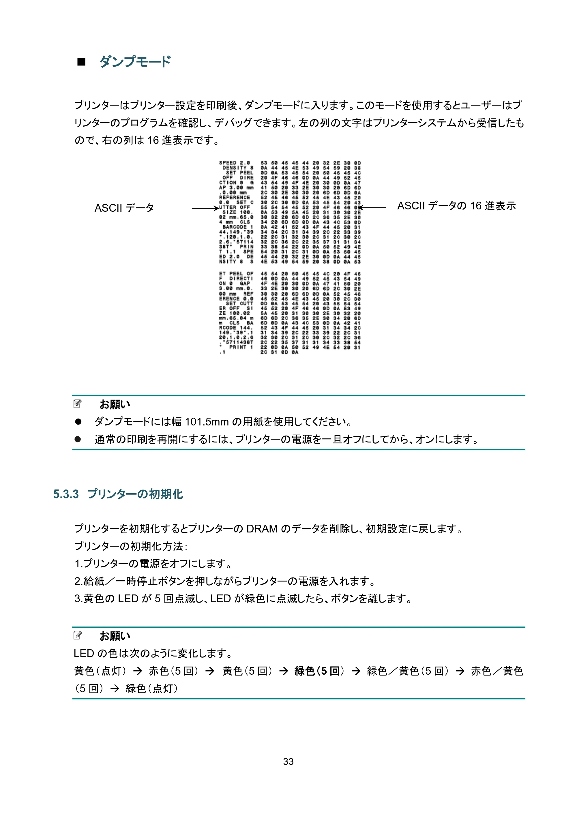ブラザー TD-4420TN / TD-4520TN ユーザーズガイド — 5.3.3 プリンターの初期化 — 原本ページ — 37ページ