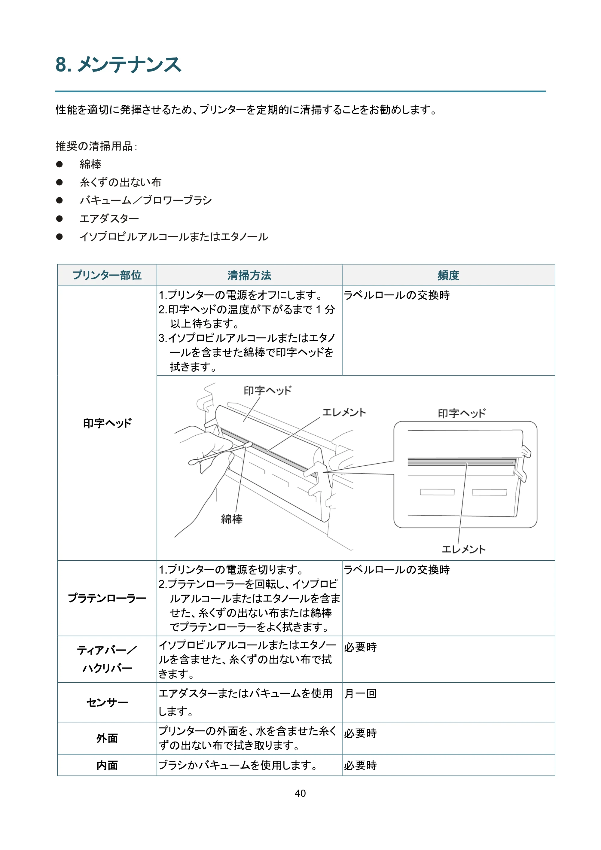 ブラザー TD-4420TN / TD-4520TN ユーザーズガイド — 8. メンテナンス — 原本ページ — 44ページ
