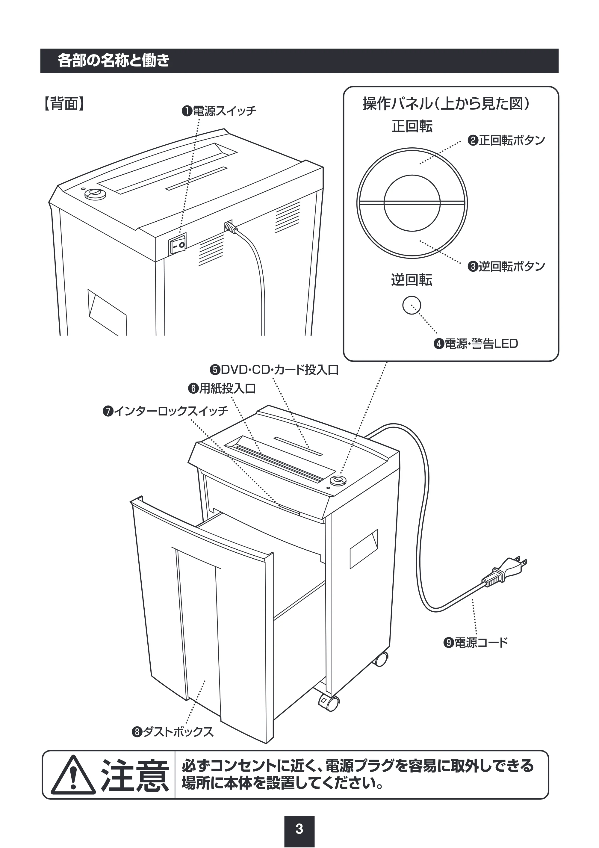 サンワサプライ PSD-M4016 取扱説明書 — 原本ページ — 4ページ