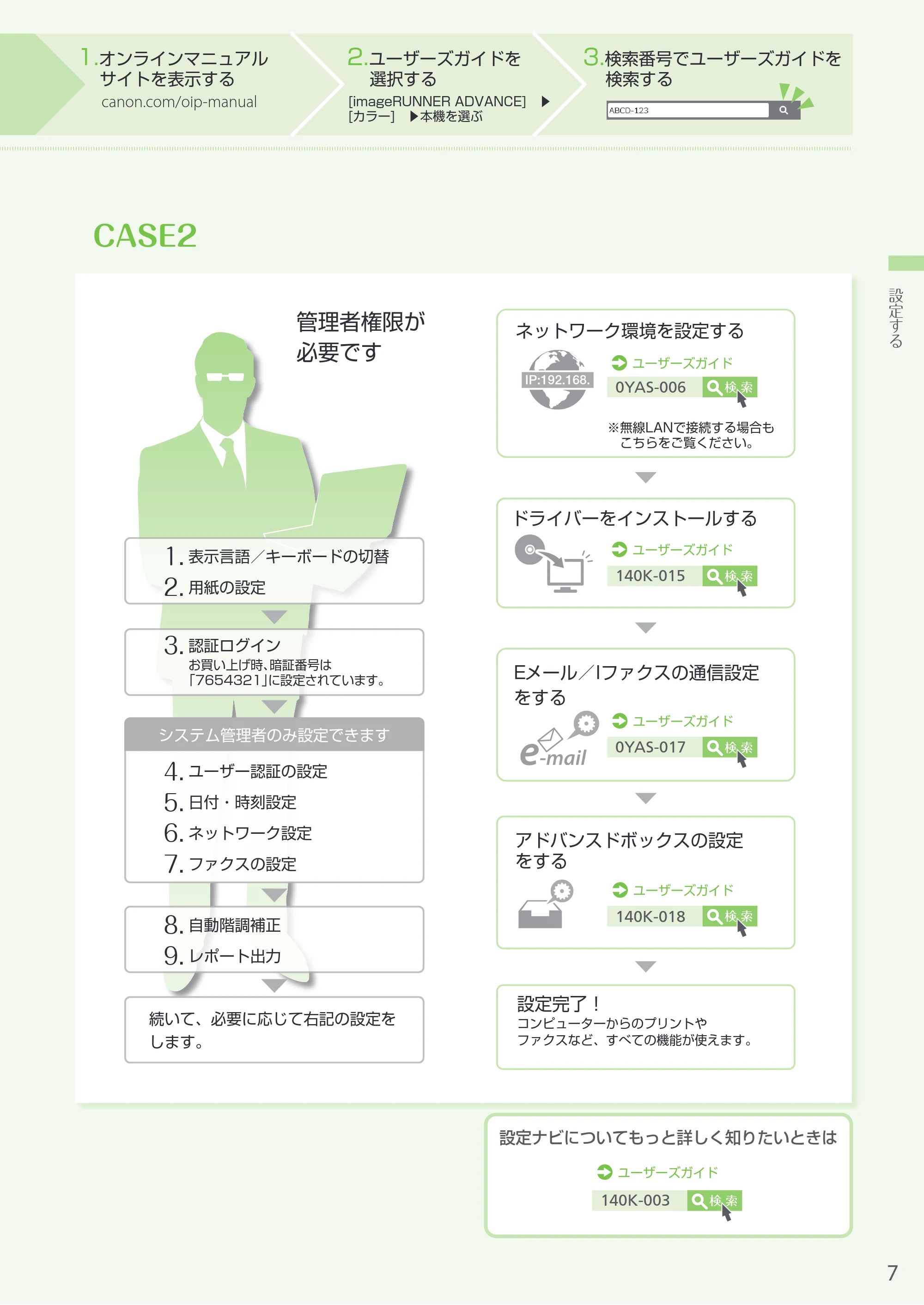 キヤノン A4機用) はじめにお読みください 2018年1月25日更新(PDF:6.71MB) — 原本ページ — 7ページ