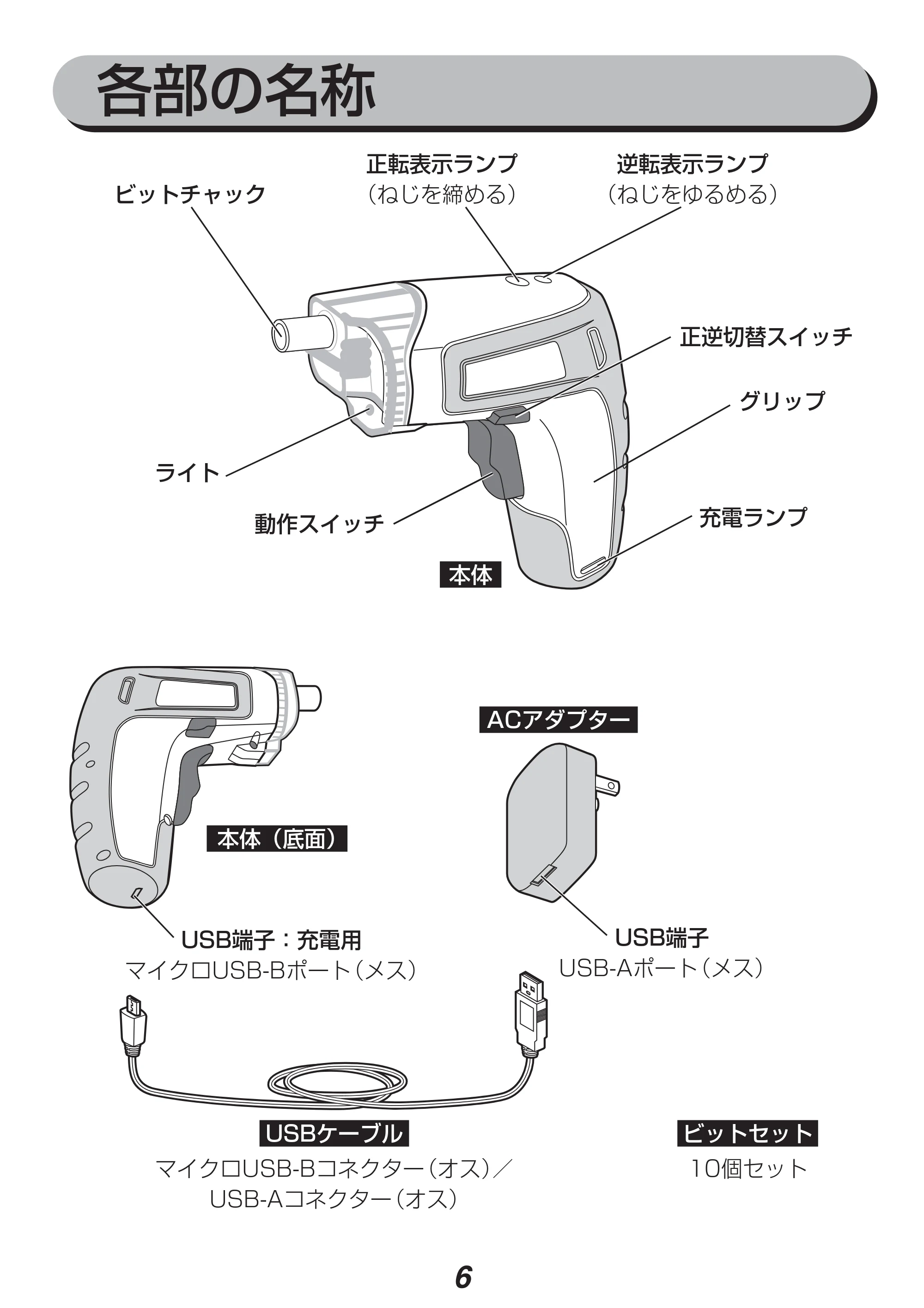 アイリスオーヤマ JDD351-R 取扱説明書 — 原本ページ — 6ページ
