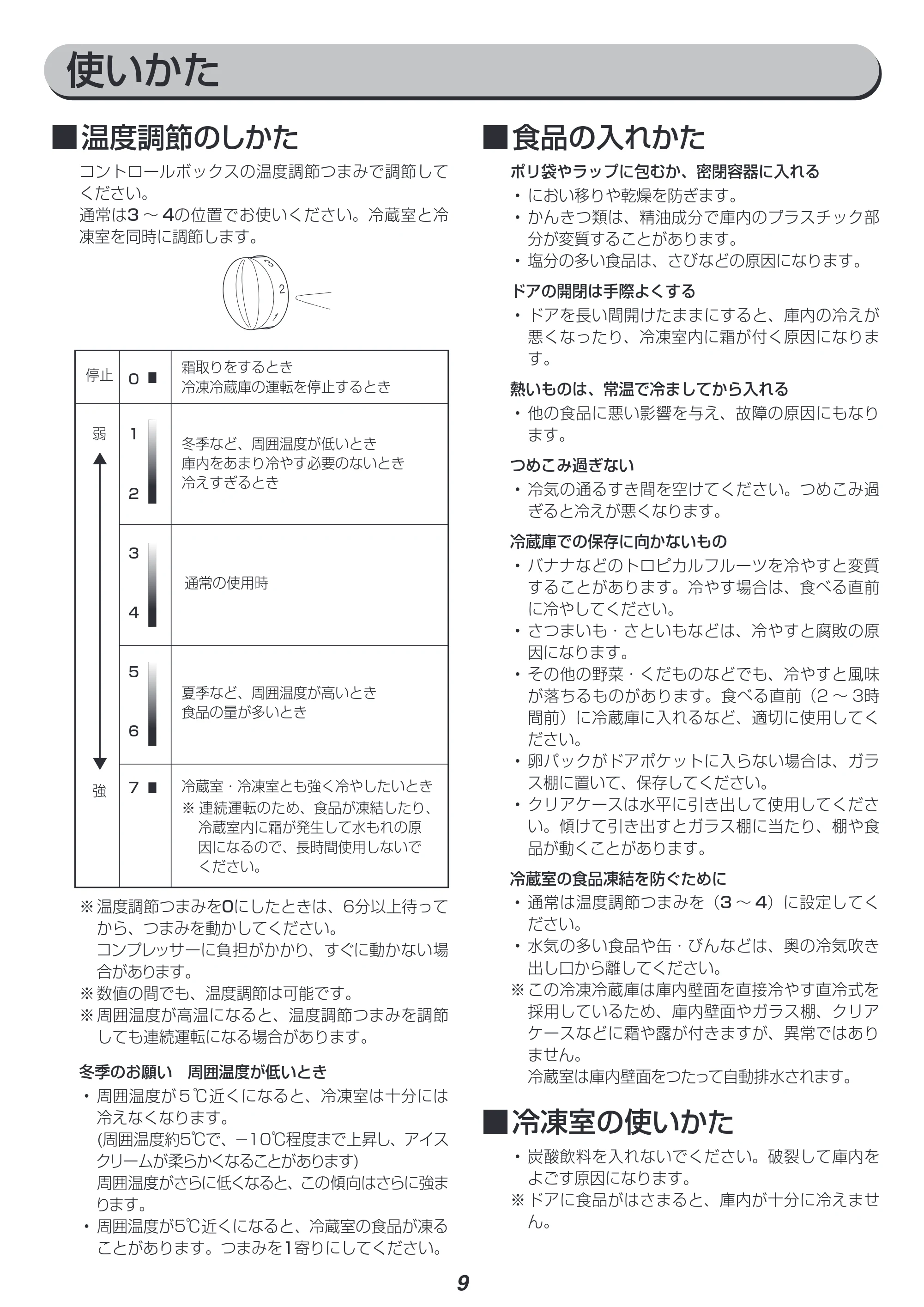 アイリスオーヤマ IRSE-H16A 取扱説明書 — 原本ページ — 9ページ