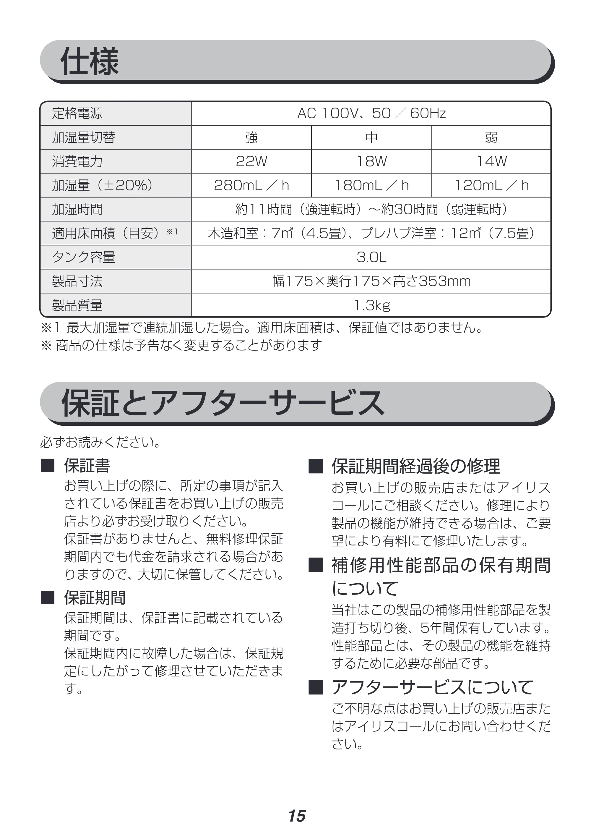 アイリスオーヤマ UHM-280B 取扱説明書 — 原本ページ — 15ページ