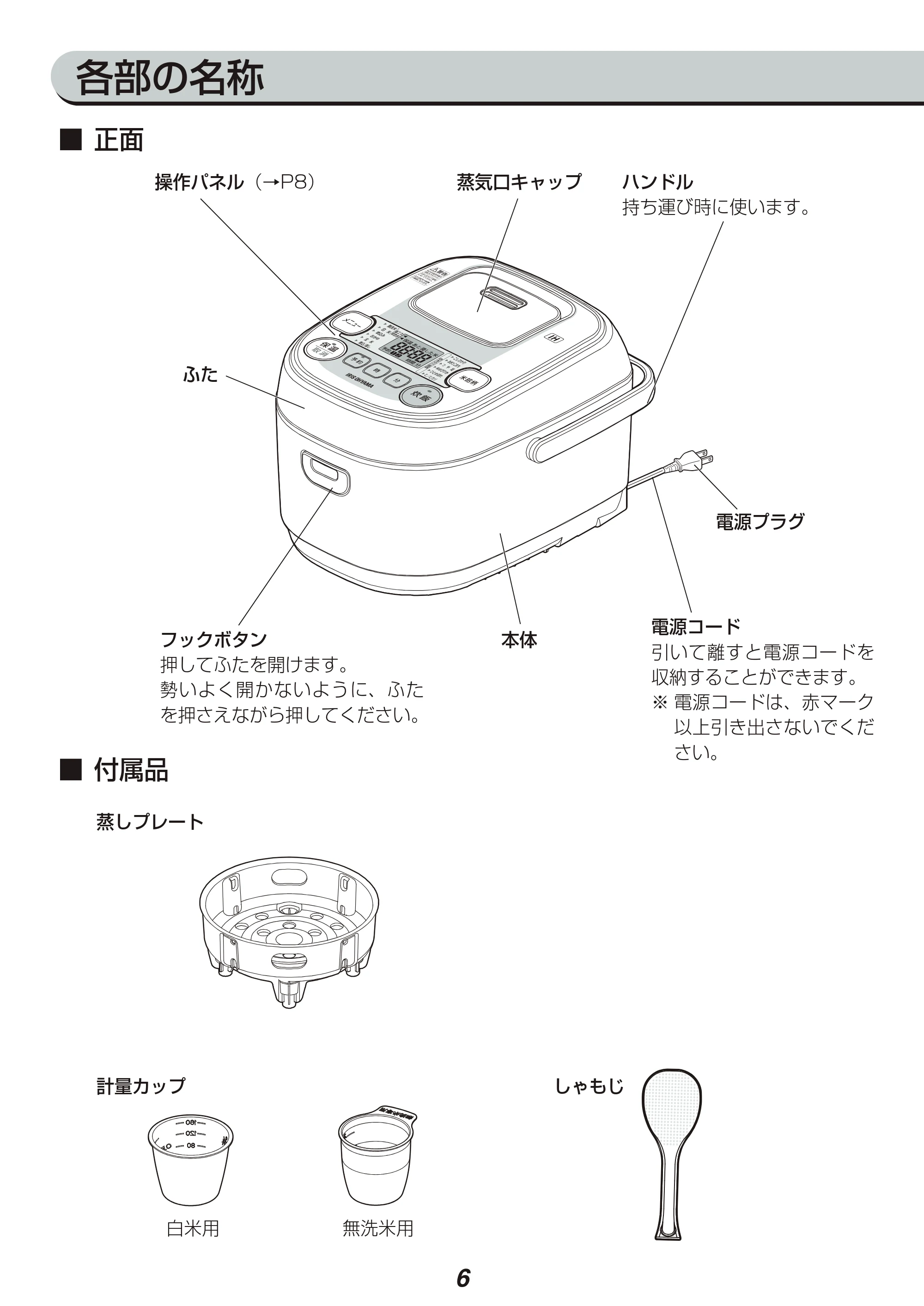 アイリスオーヤマ RC-IB30 取扱説明書 — 原本ページ — 6ページ