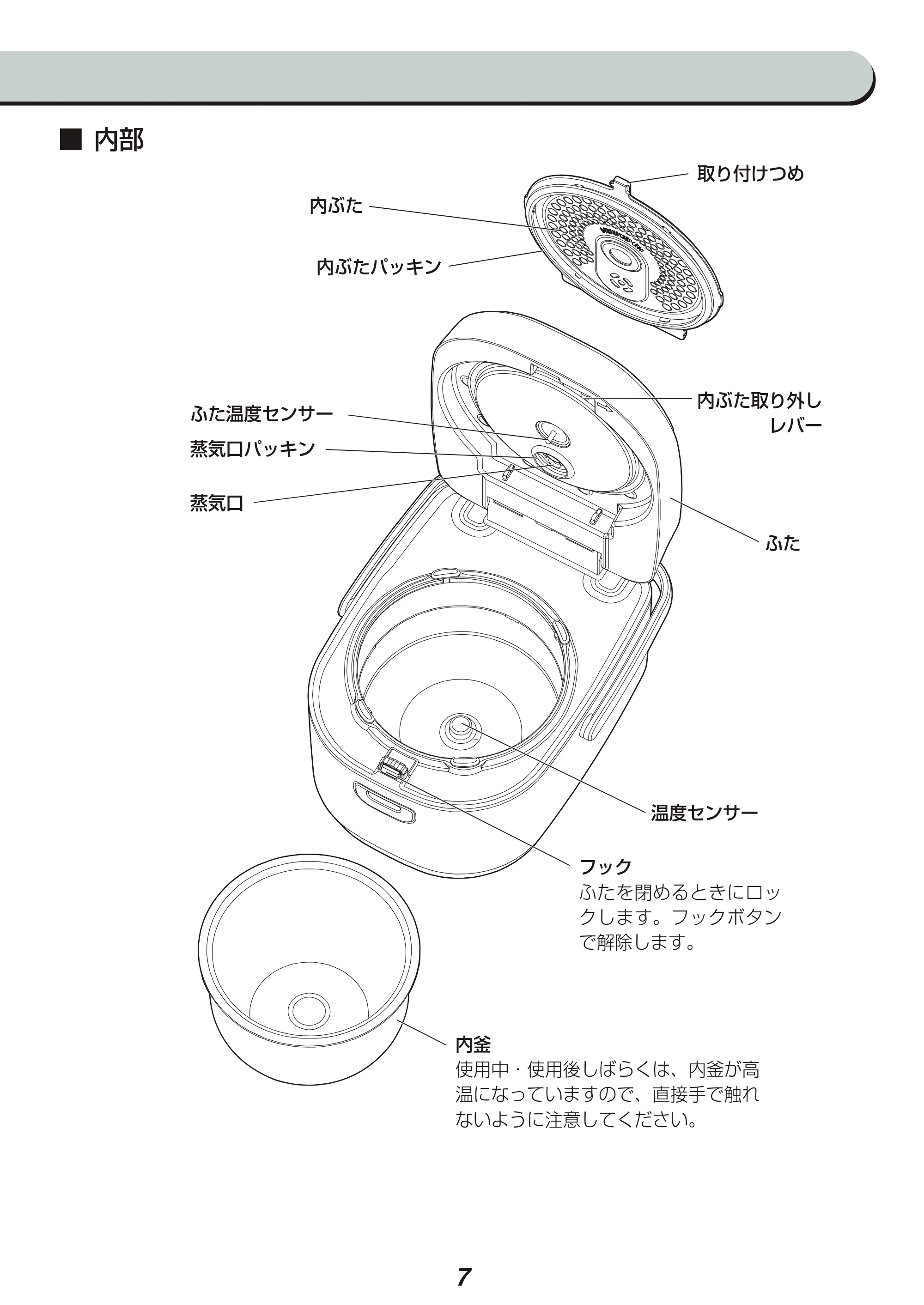 アイリスオーヤマ RC-IB30 取扱説明書 — 原本ページ — 7ページ