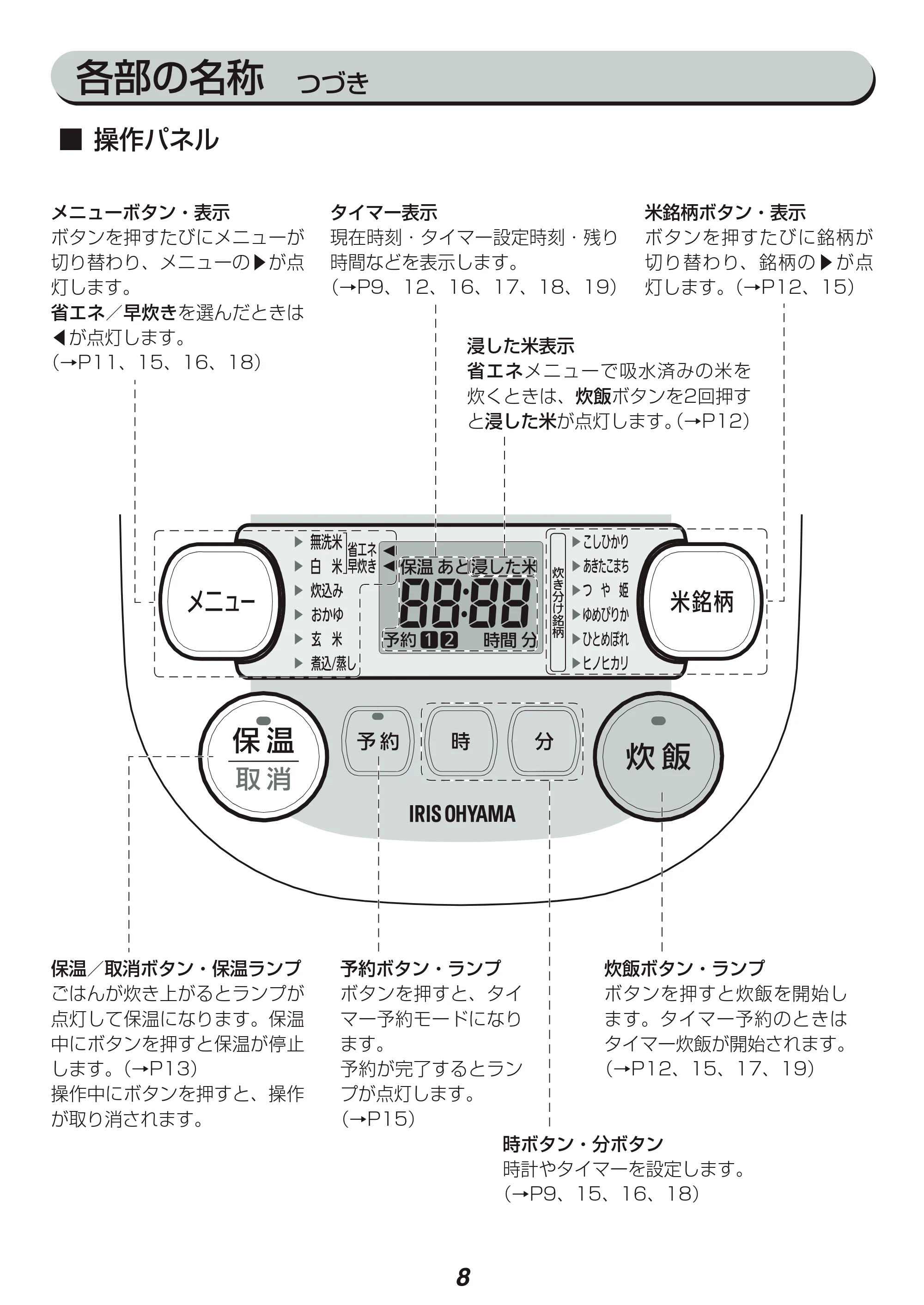 アイリスオーヤマ RC-IB30 取扱説明書 — 原本ページ — 8ページ