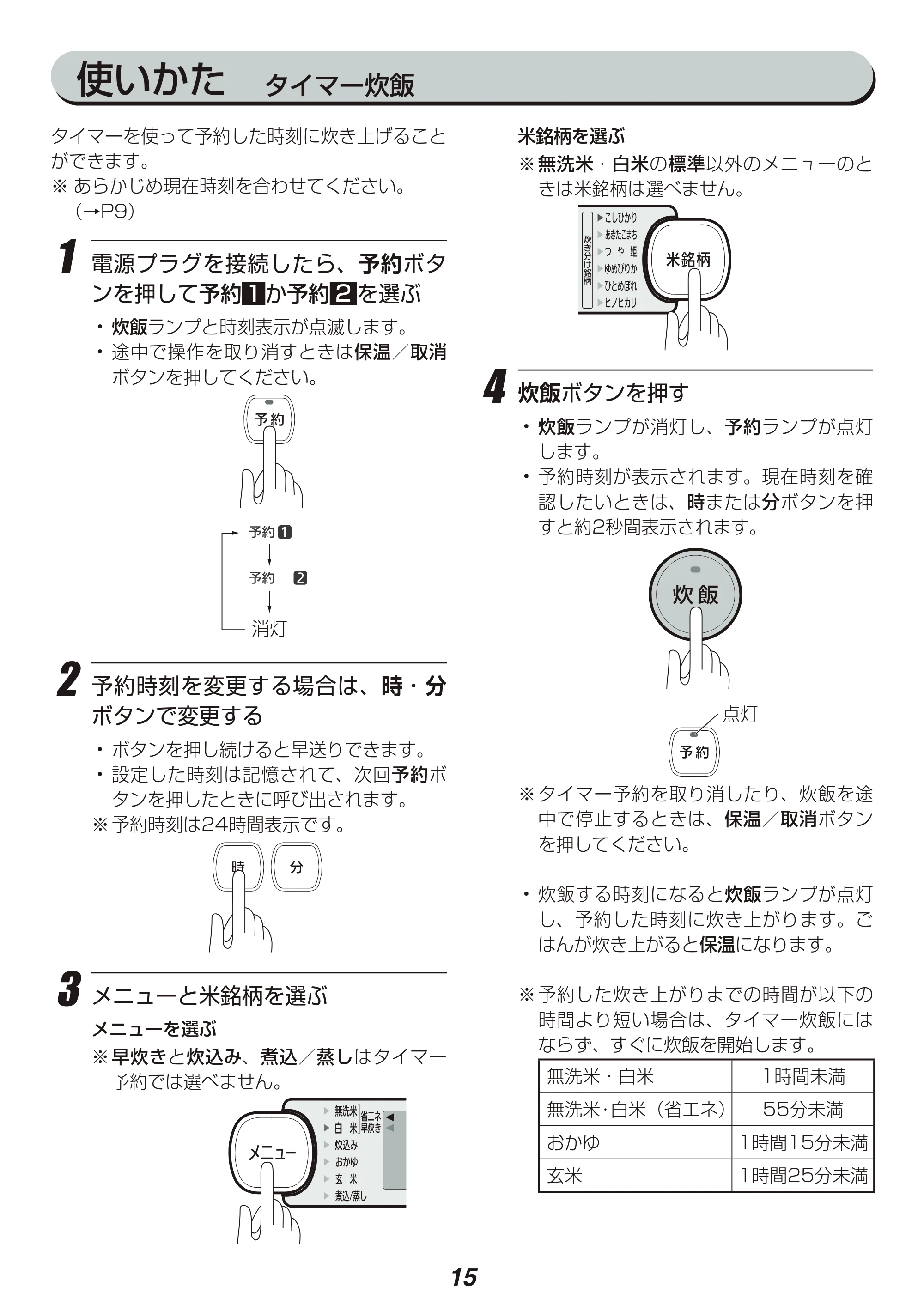 アイリスオーヤマ RC-IB30 取扱説明書 — 原本ページ — 15ページ