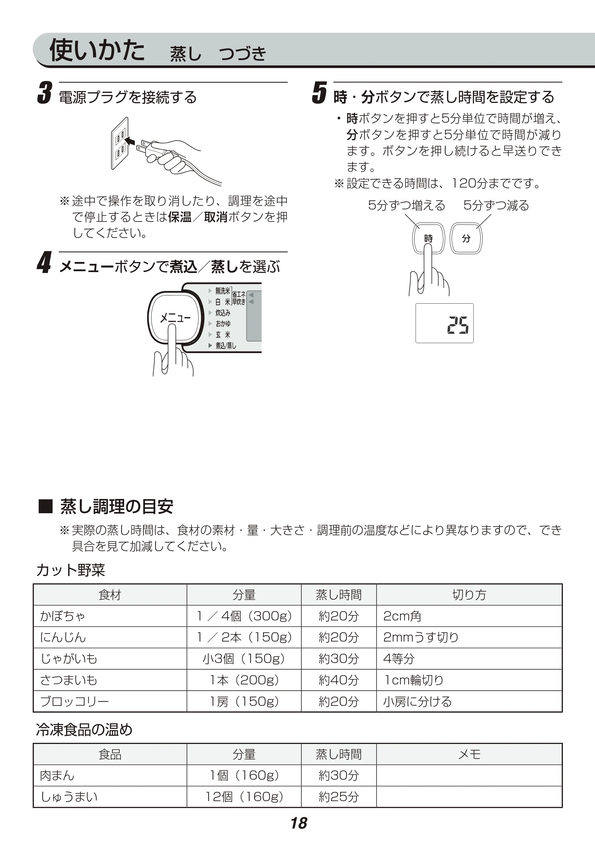 アイリスオーヤマ RC-IB30 取扱説明書 — 原本ページ — 18ページ