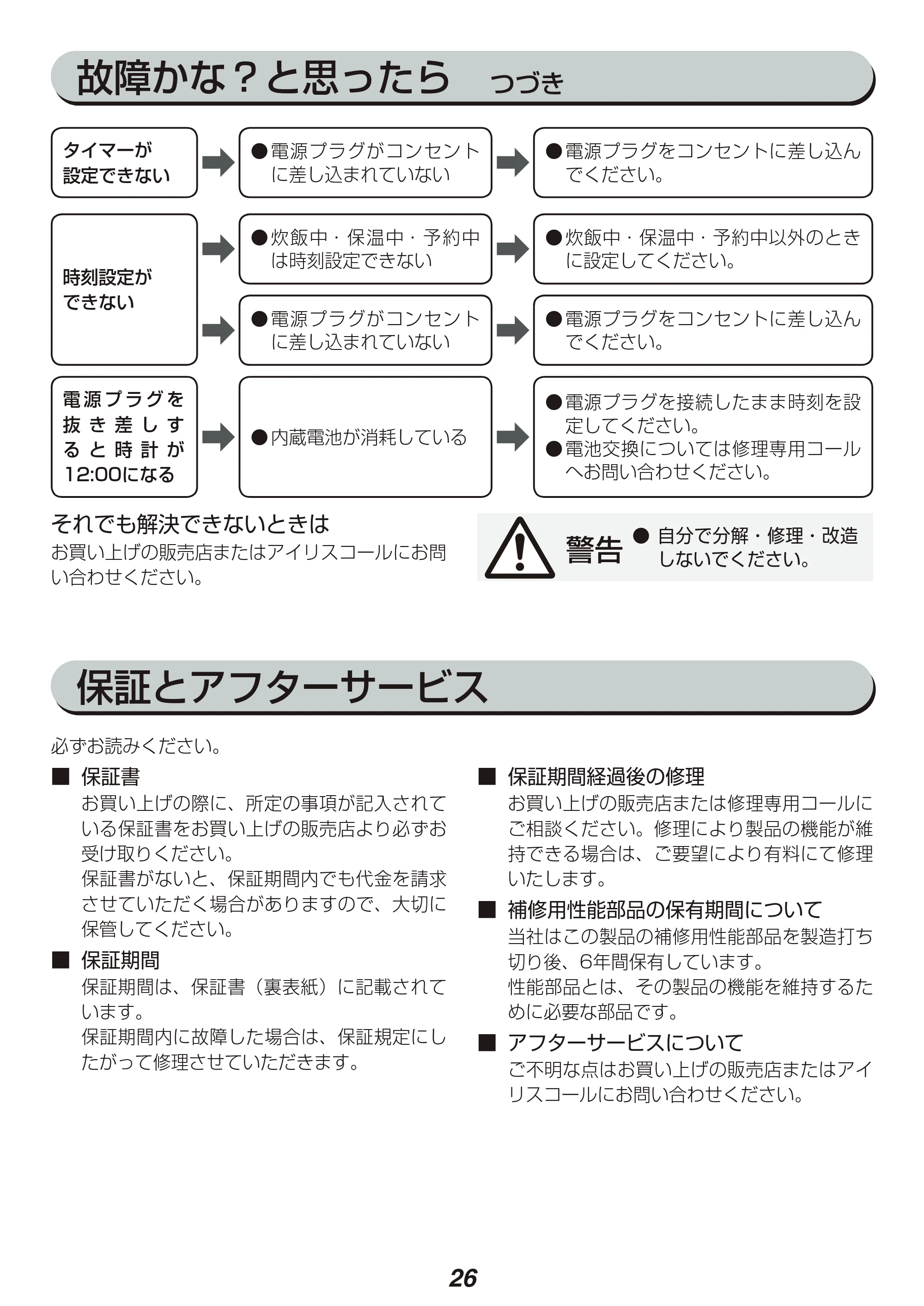 アイリスオーヤマ RC-IB30 取扱説明書 — 原本ページ — 26ページ