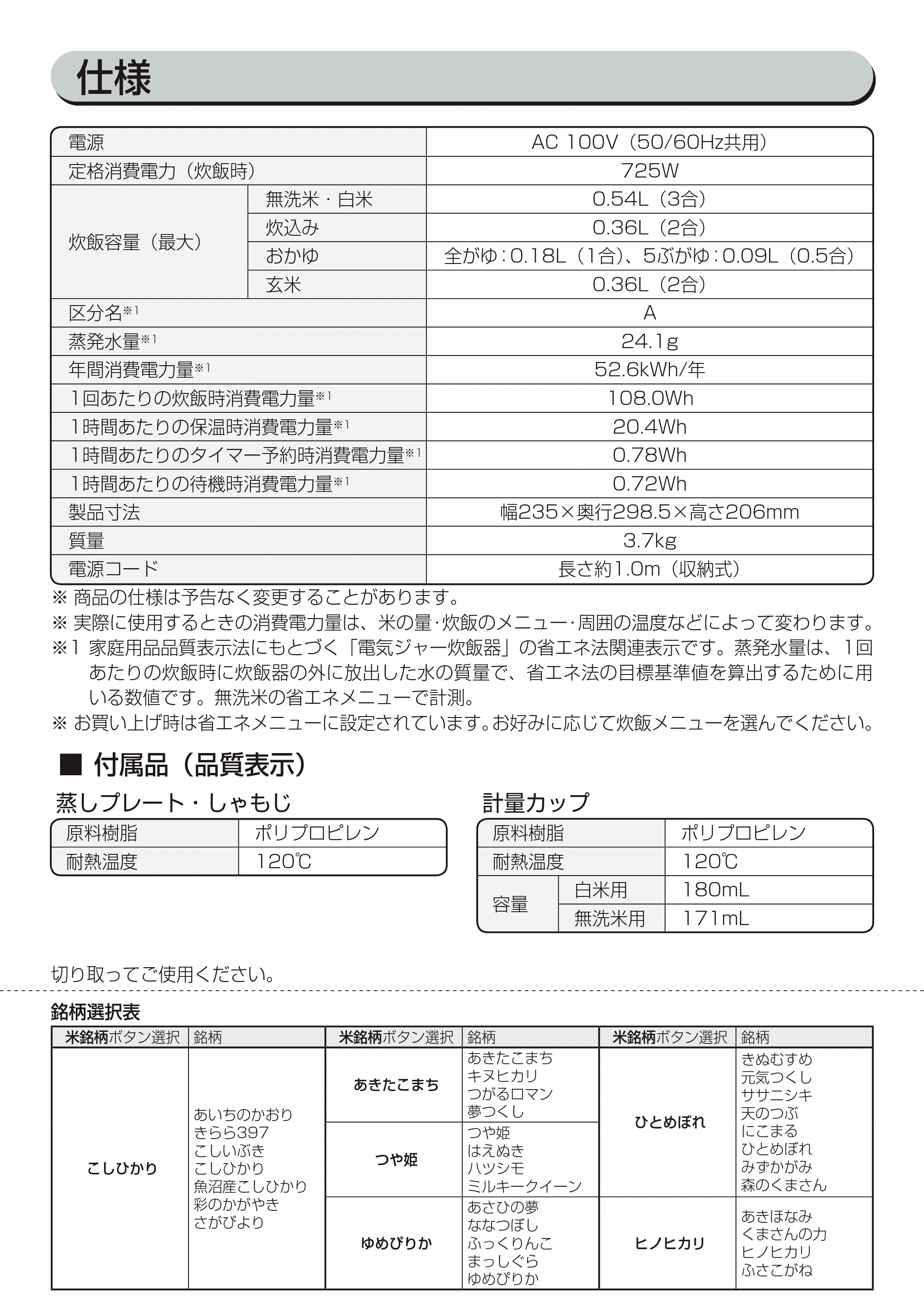アイリスオーヤマ RC-IB30 取扱説明書 — 原本ページ — 27ページ