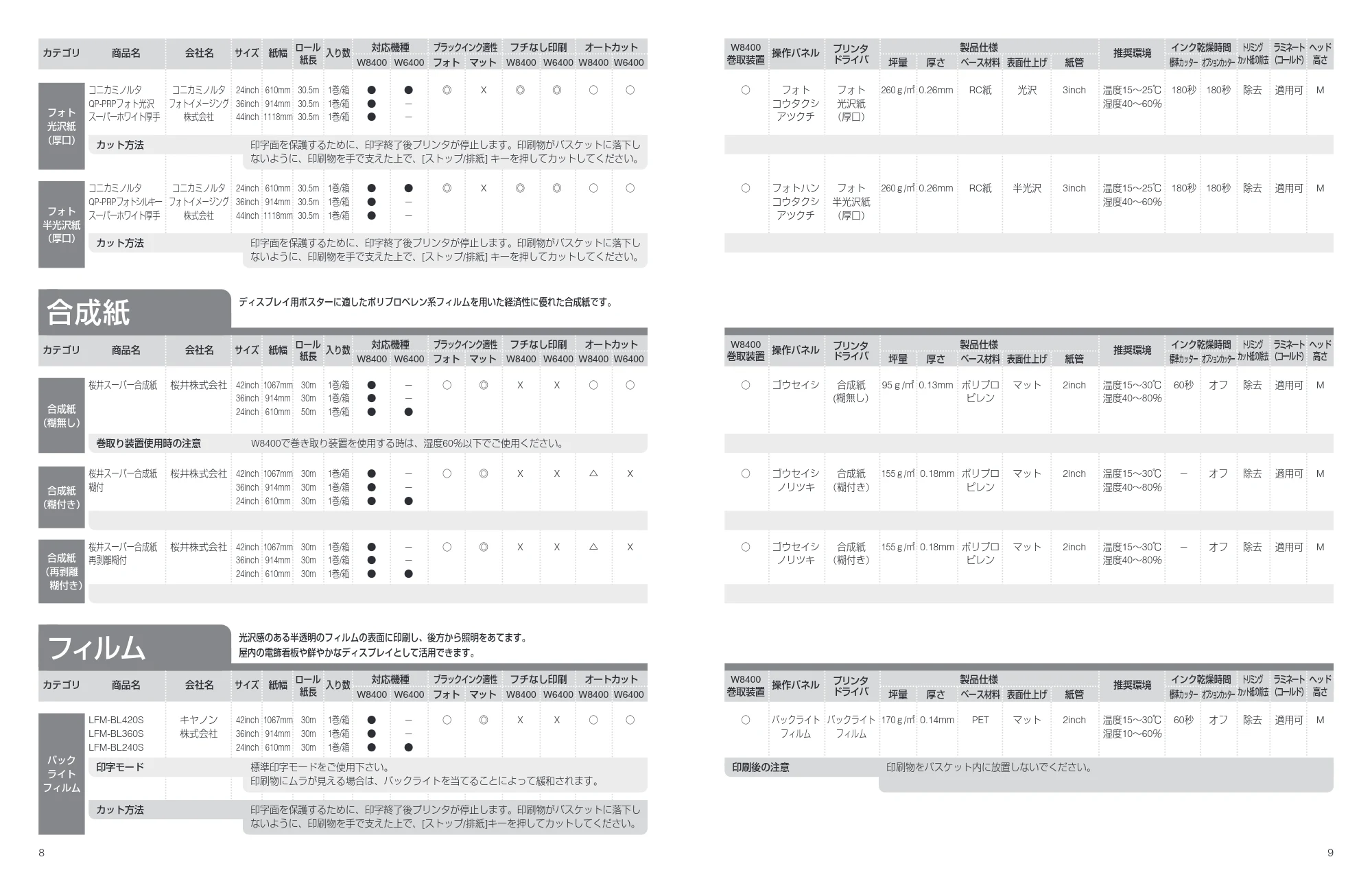 キヤノン W6400 用紙ガイド (PDF形式/0.23Mバイト) — 原本ページ — 5ページ
