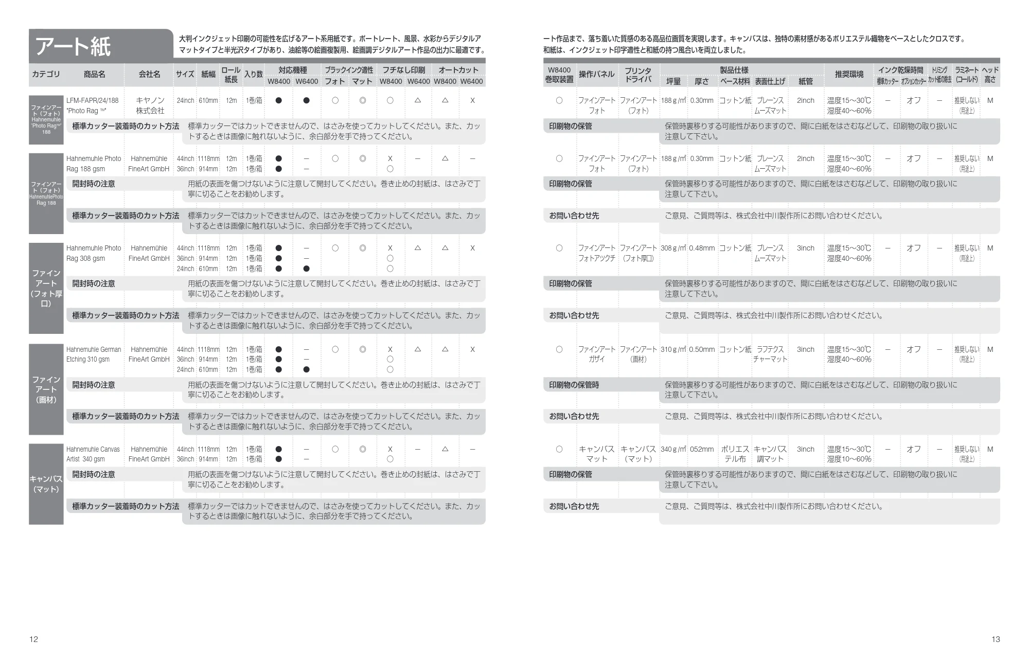 キヤノン W6400 用紙ガイド (PDF形式/0.23Mバイト) — 原本ページ — 7ページ