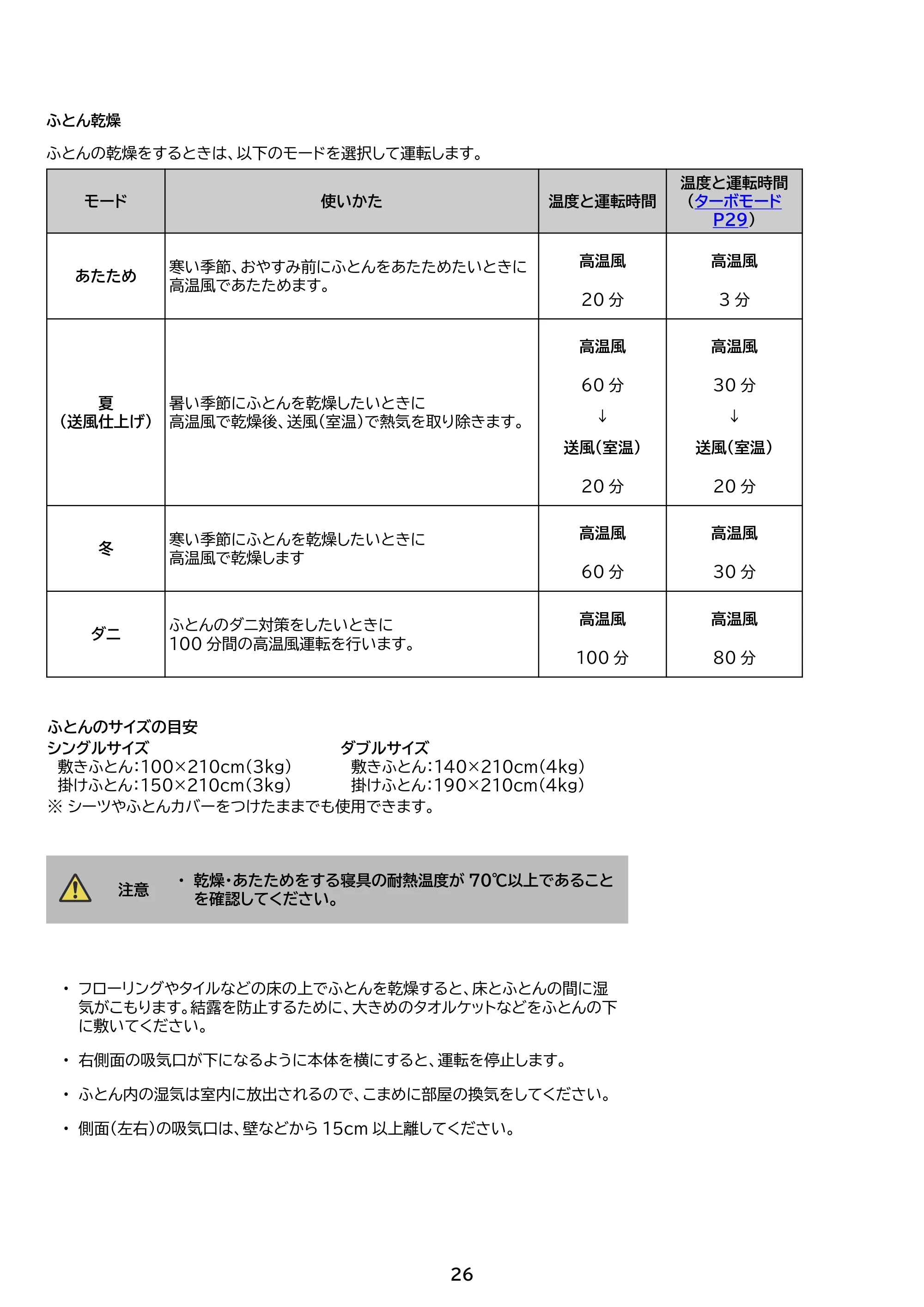 アイリスオーヤマ KFK-402 取扱説明書 — 原本ページ — 26ページ