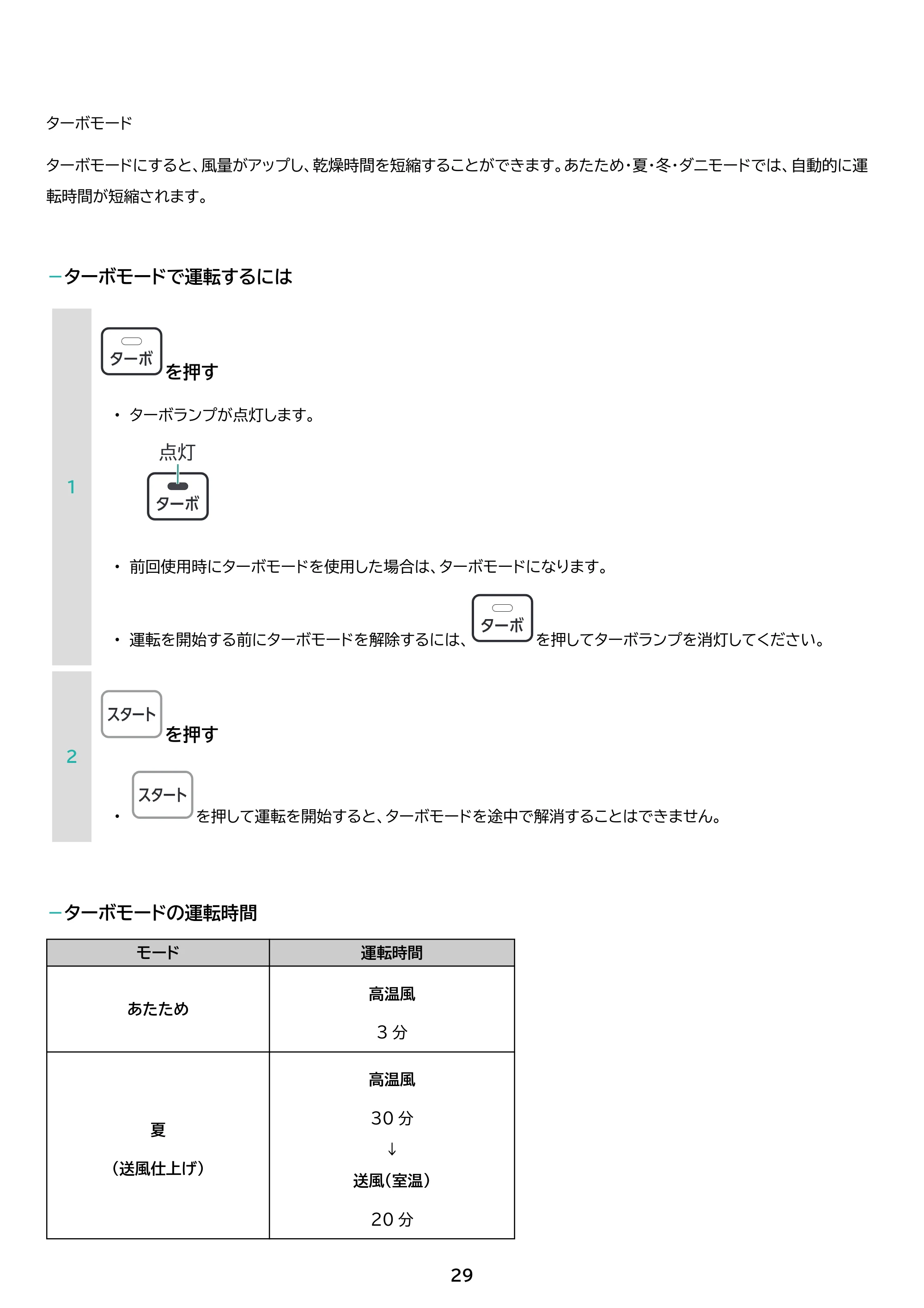 アイリスオーヤマ KFK-402 取扱説明書 — 原本ページ — 29ページ