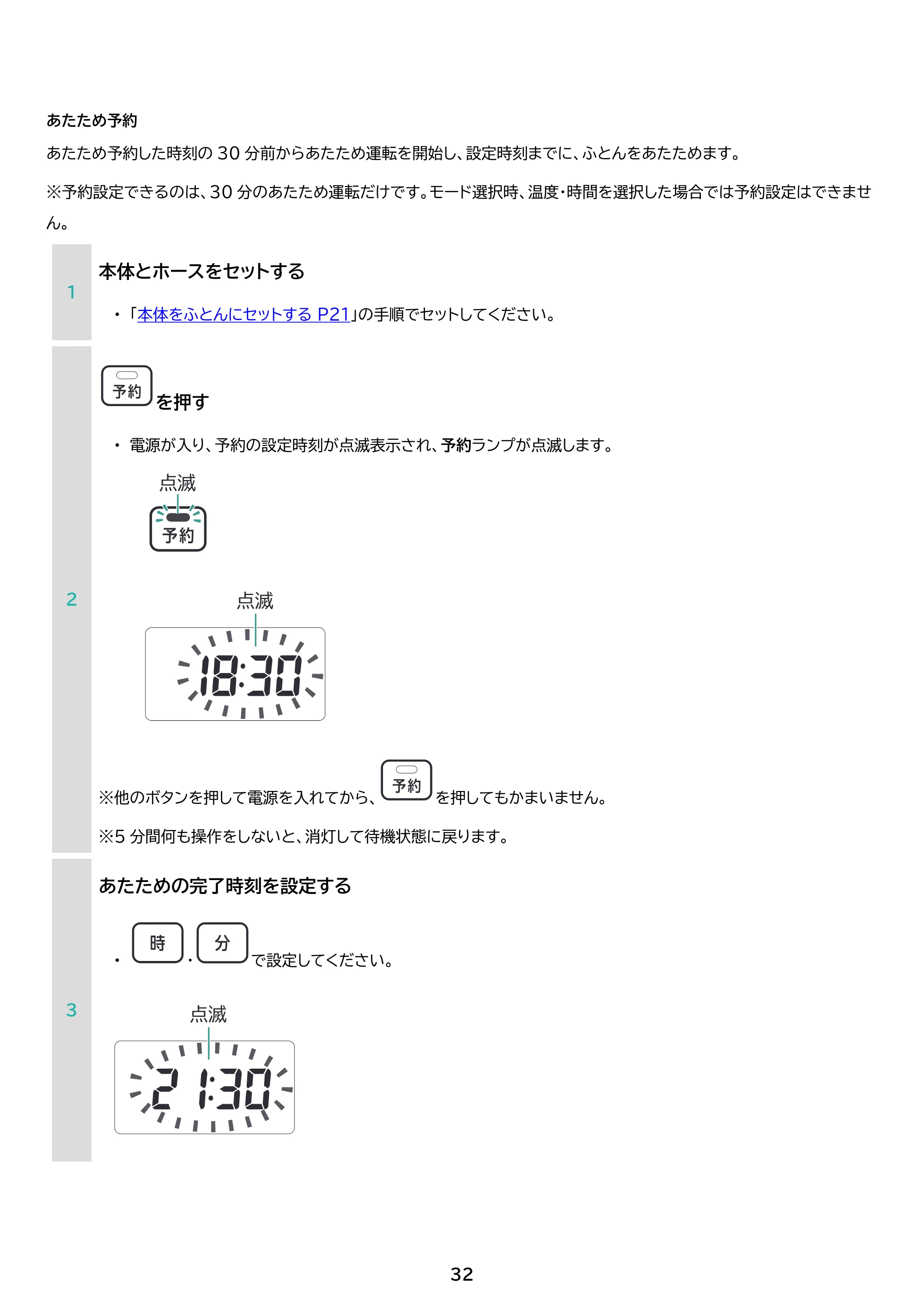 アイリスオーヤマ KFK-402 取扱説明書 — 原本ページ — 32ページ