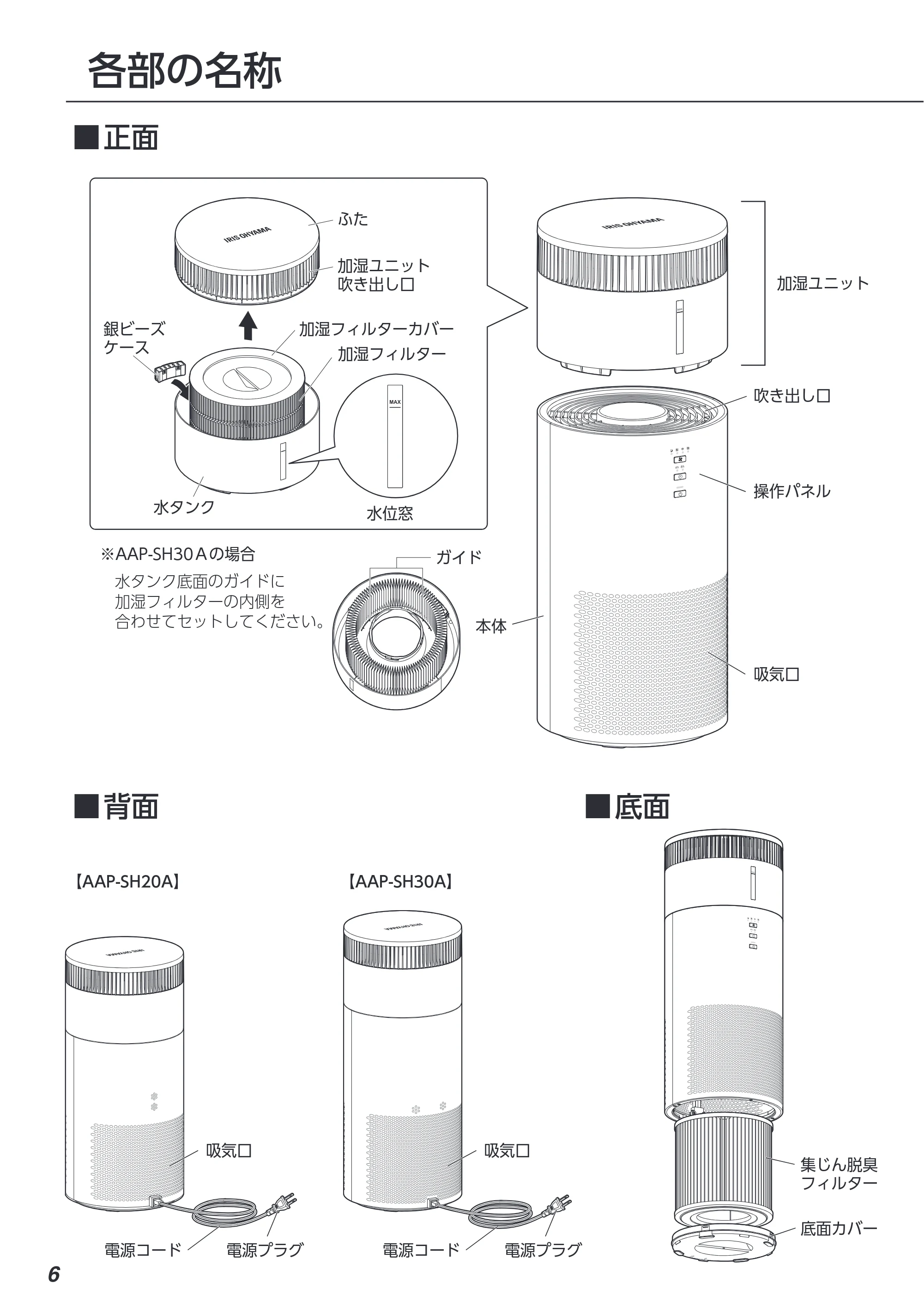 アイリスオーヤマ AAP-SH20A 取扱説明書 — 原本ページ — 6ページ